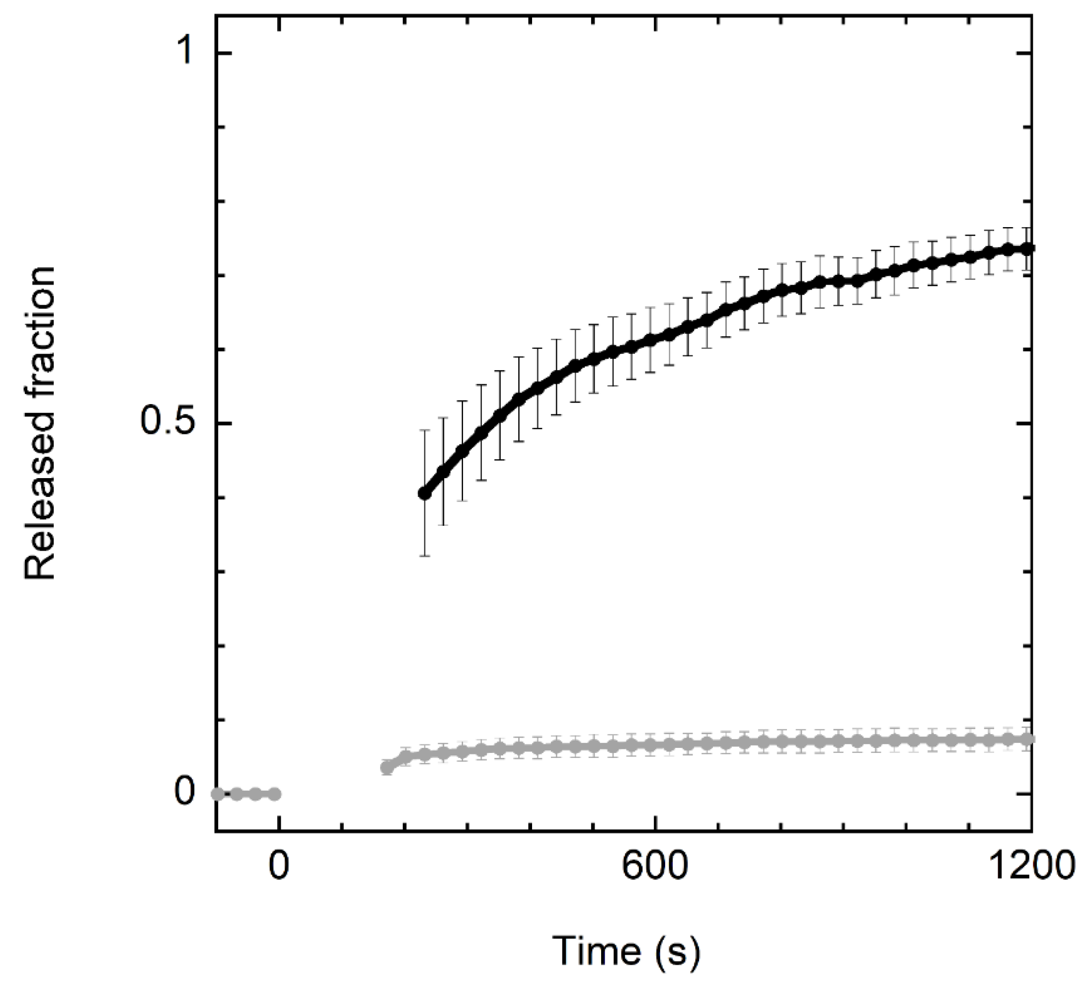 Membranes 13 00365 g001