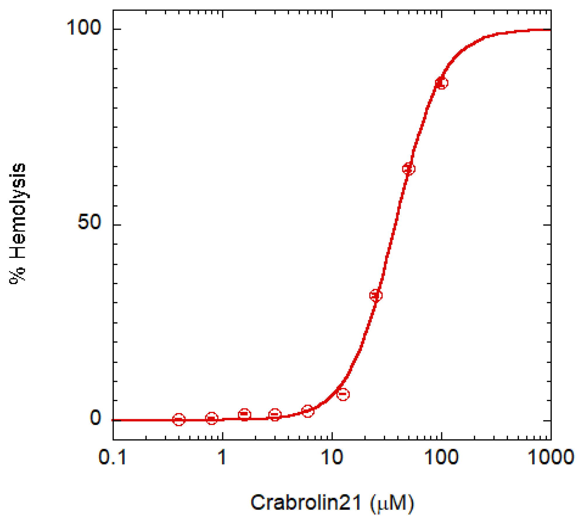 Membranes 13 00365 g004