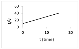 Membranes 13 00373 i005 Membranes 13 00373 i005