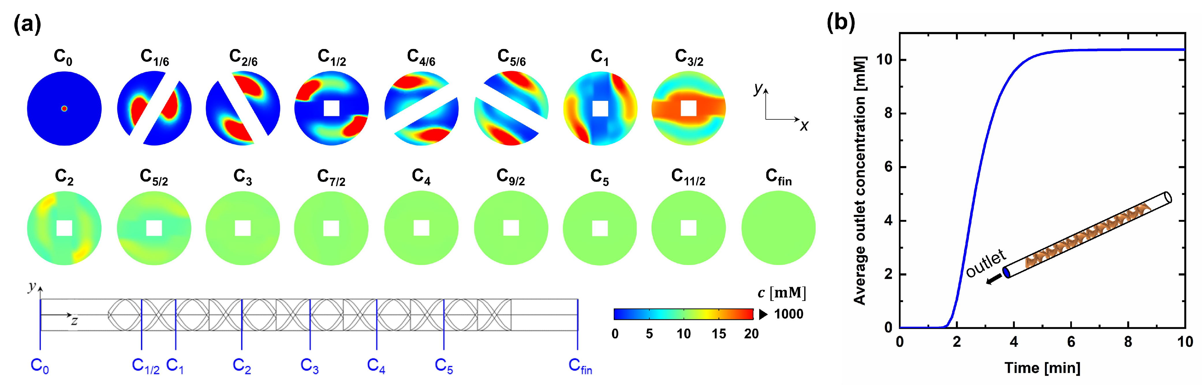 Membranes 13 00375 g007