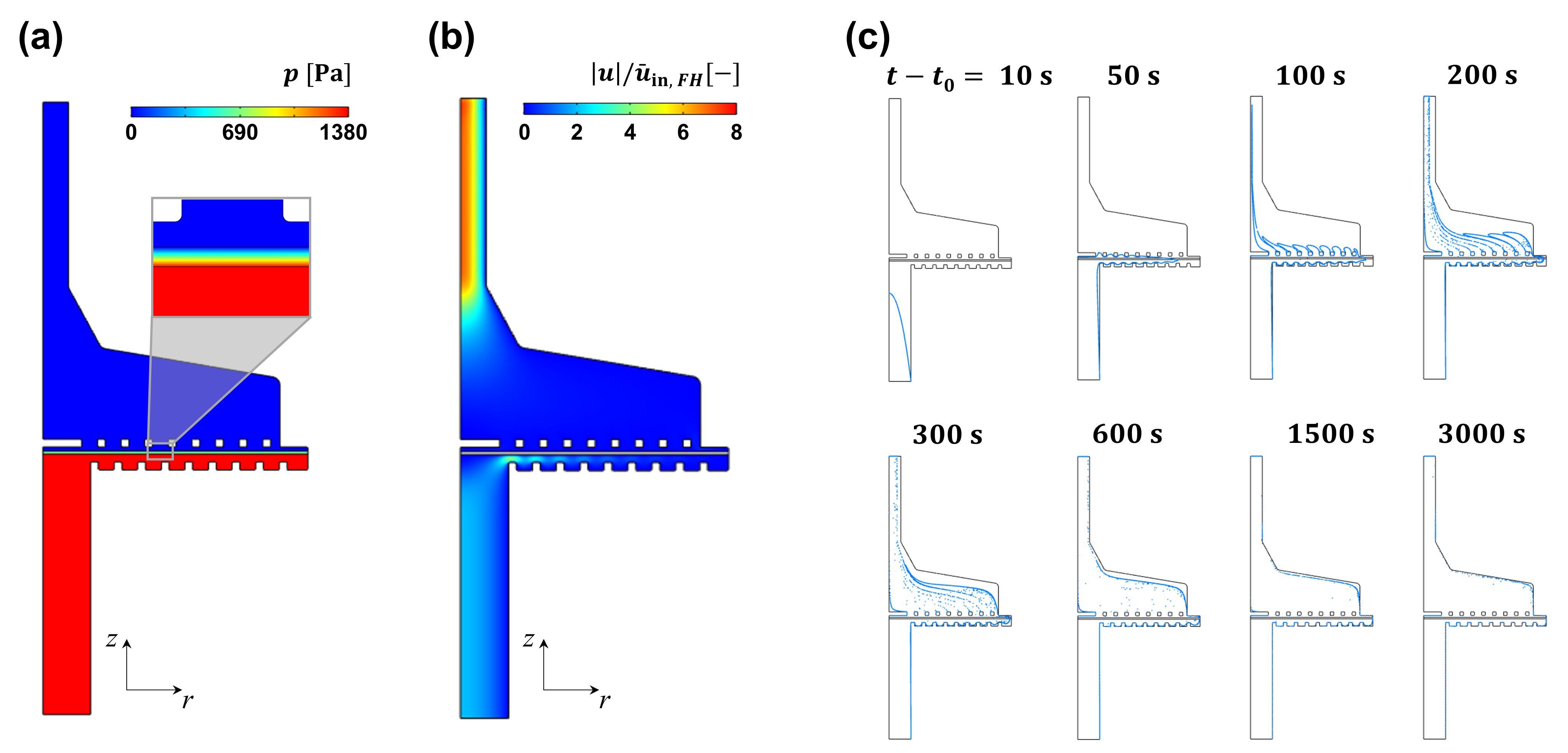 Membranes 13 00375 g008