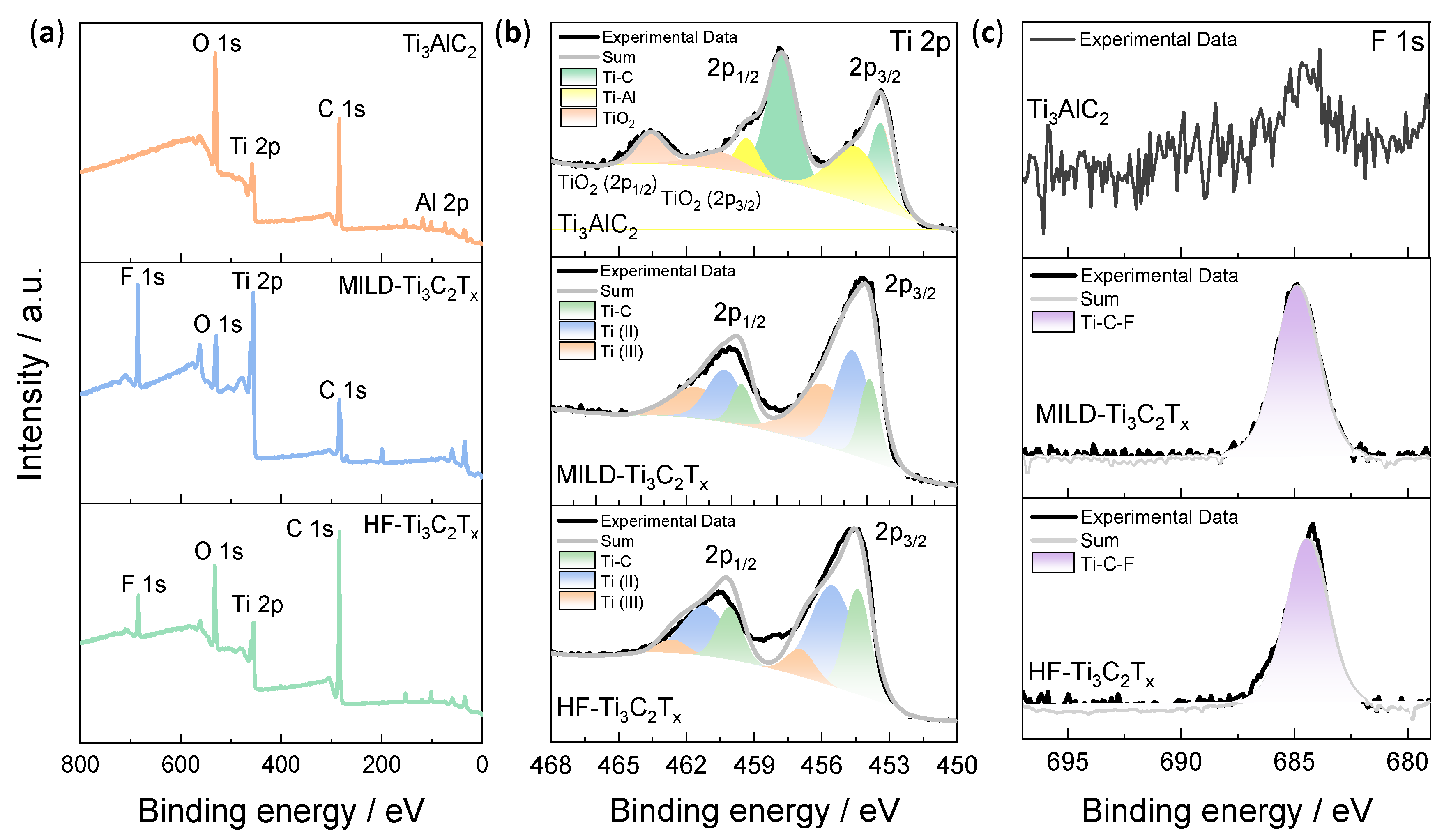 Membranes 13 00376 g002