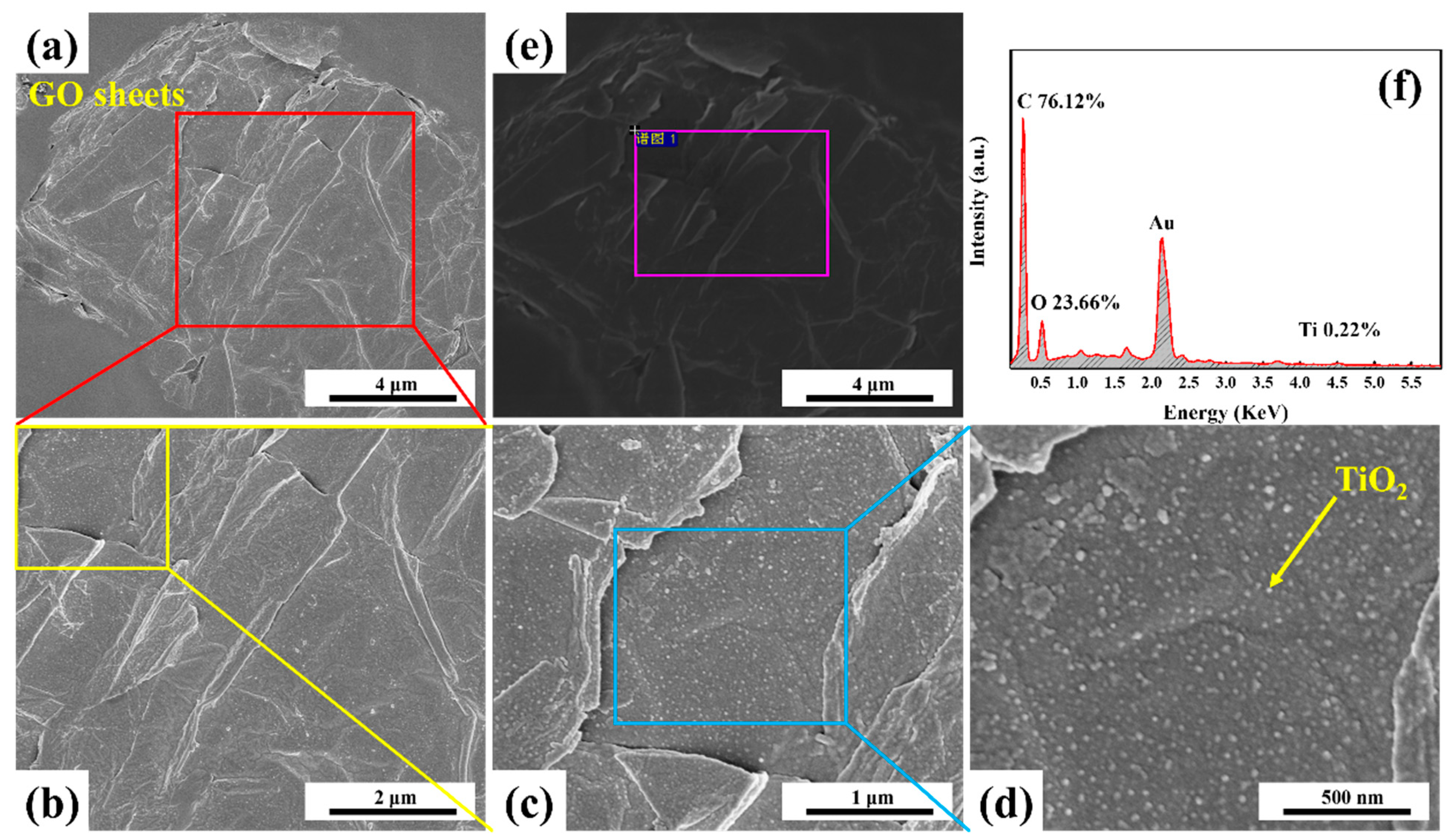 Membranes 13 00377 g004