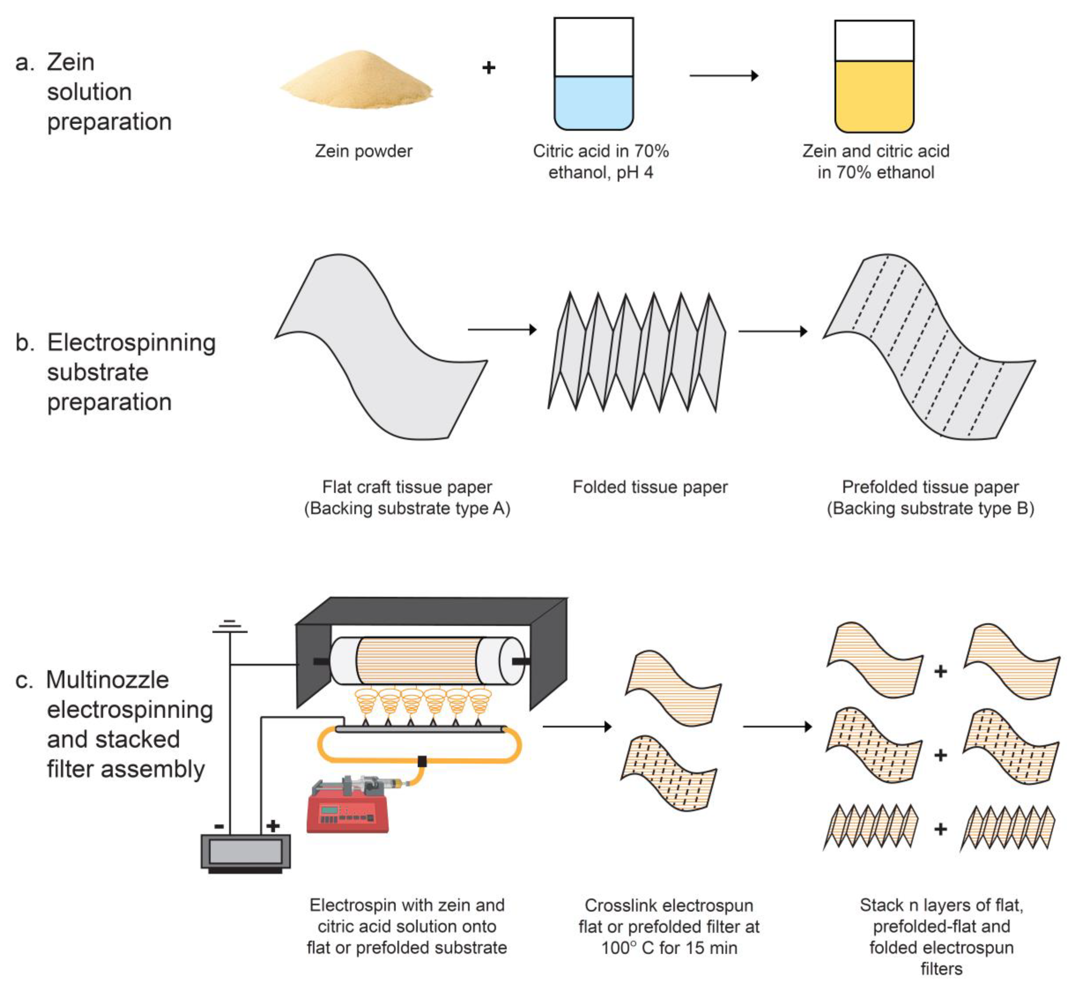 Membranes 13 00380 g001