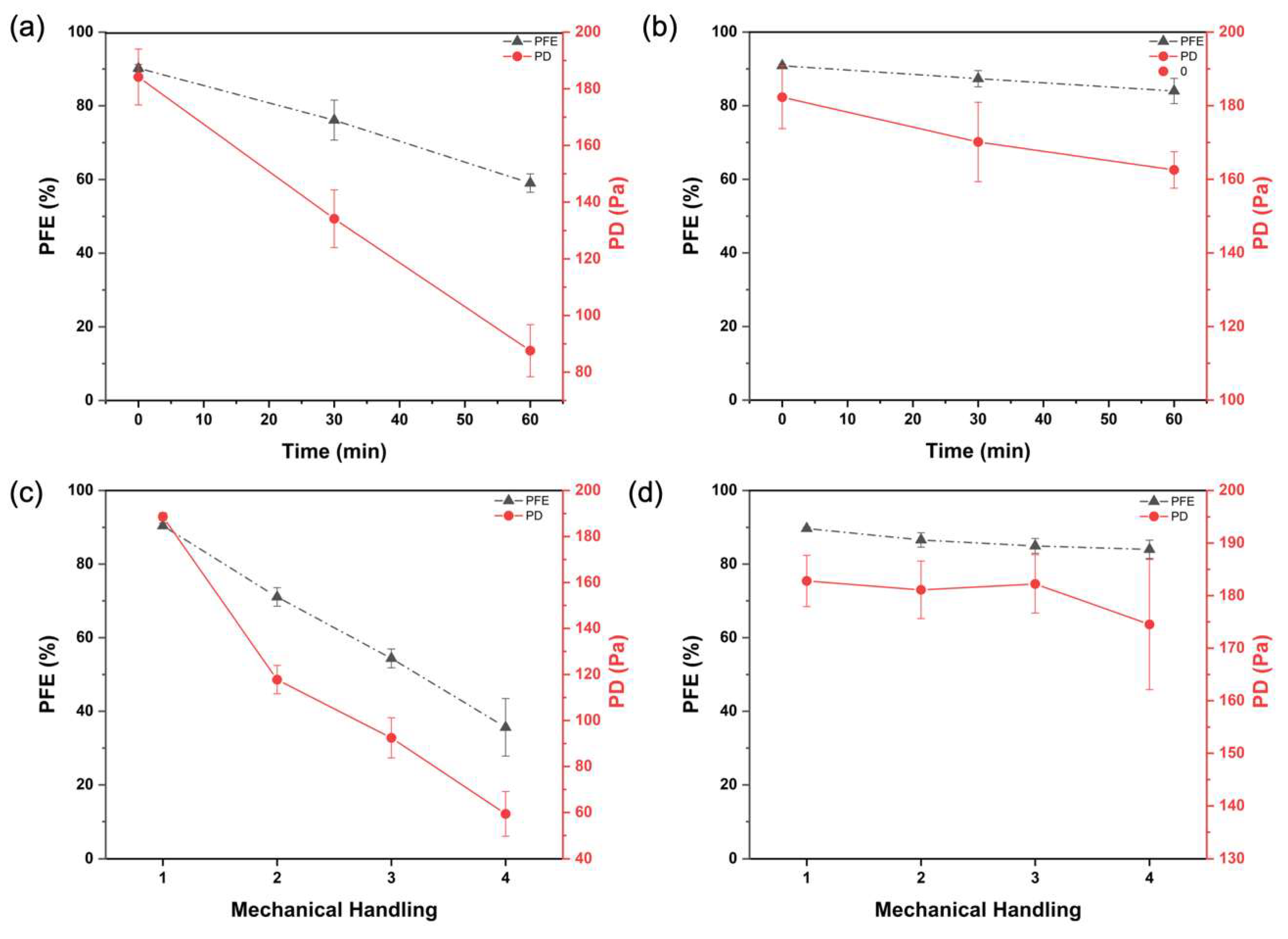 Membranes 13 00380 g004