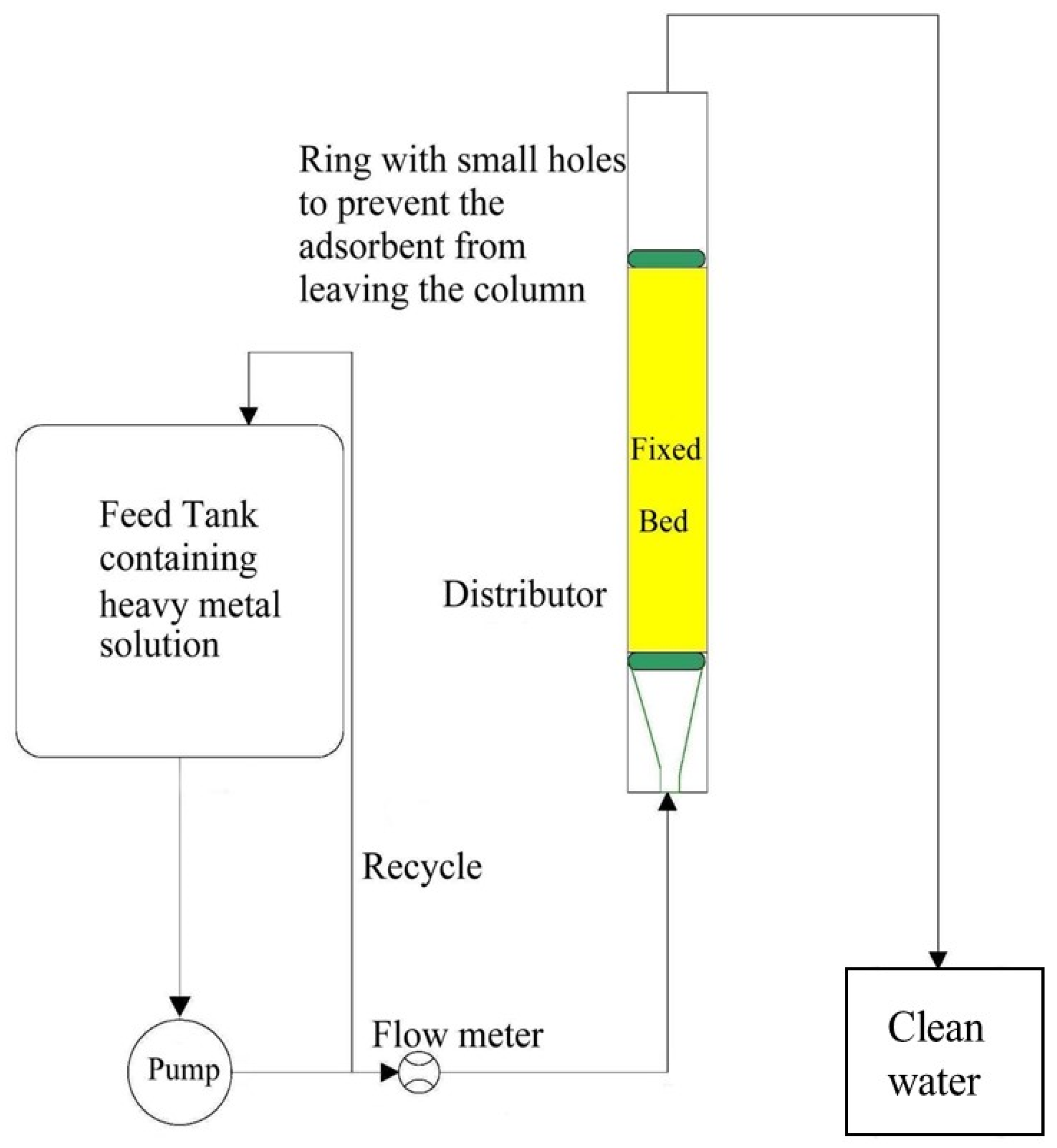 Membranes 13 00381 g002