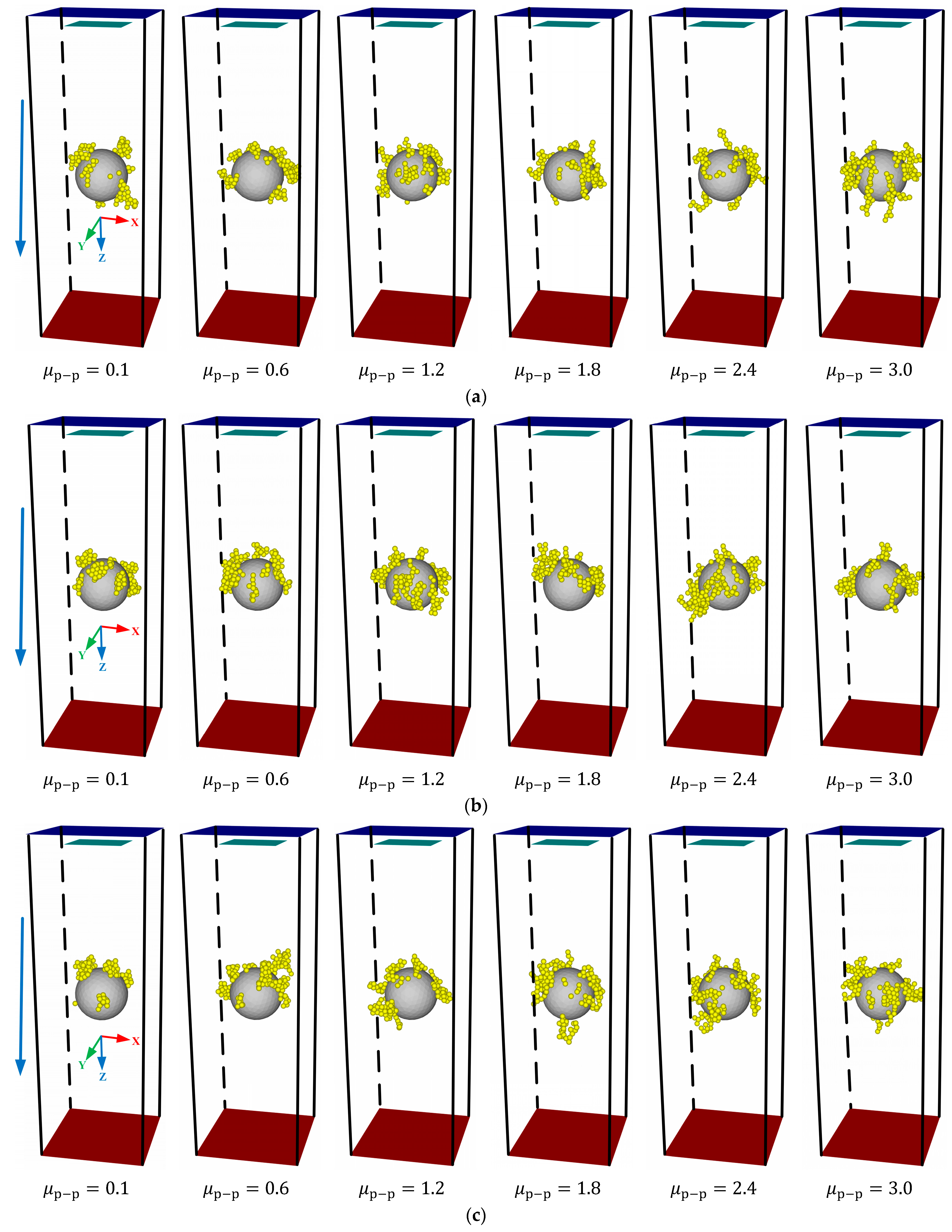 Membranes 13 00382 g007a
