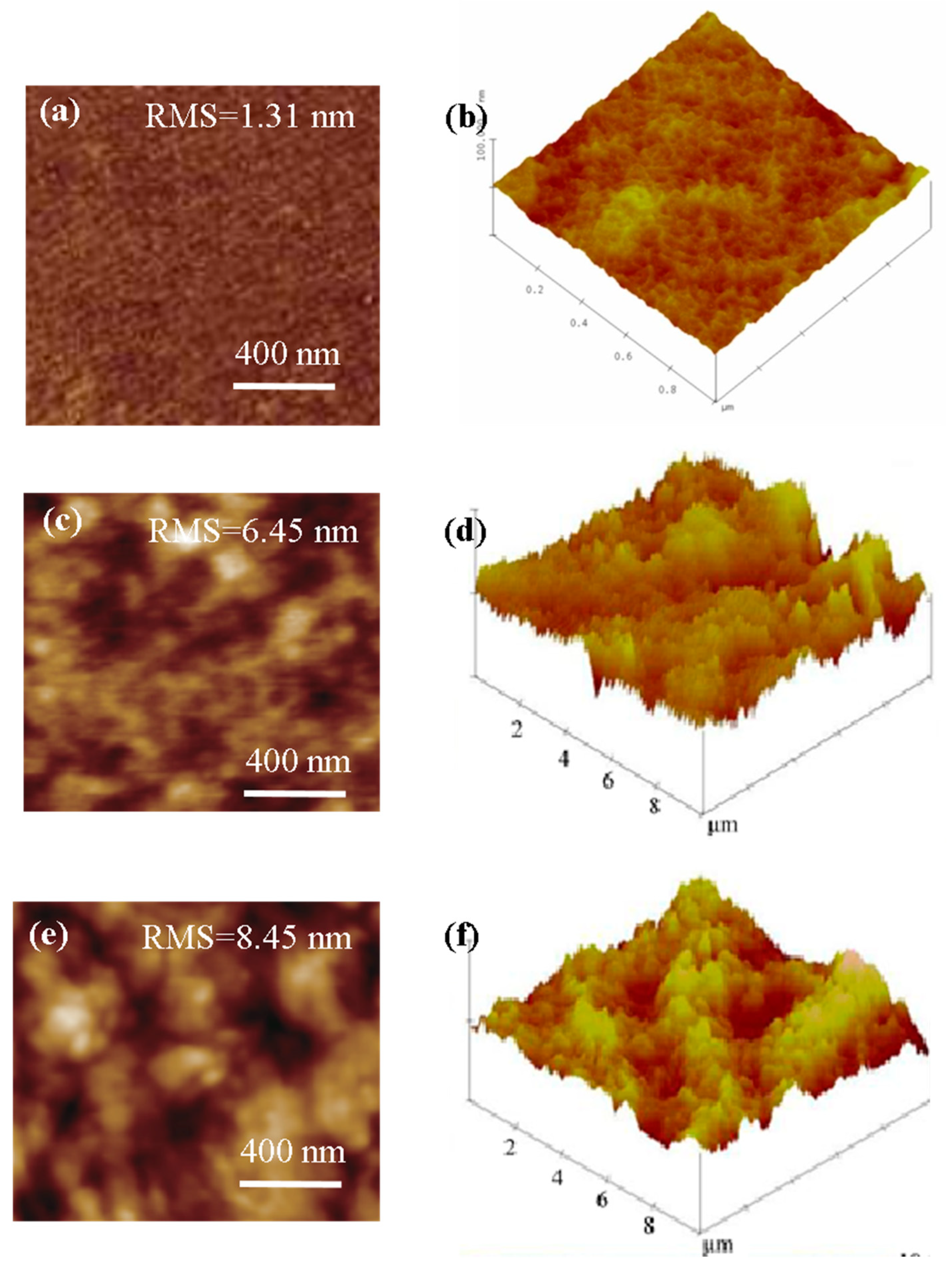 Membranes 13 00389 g005