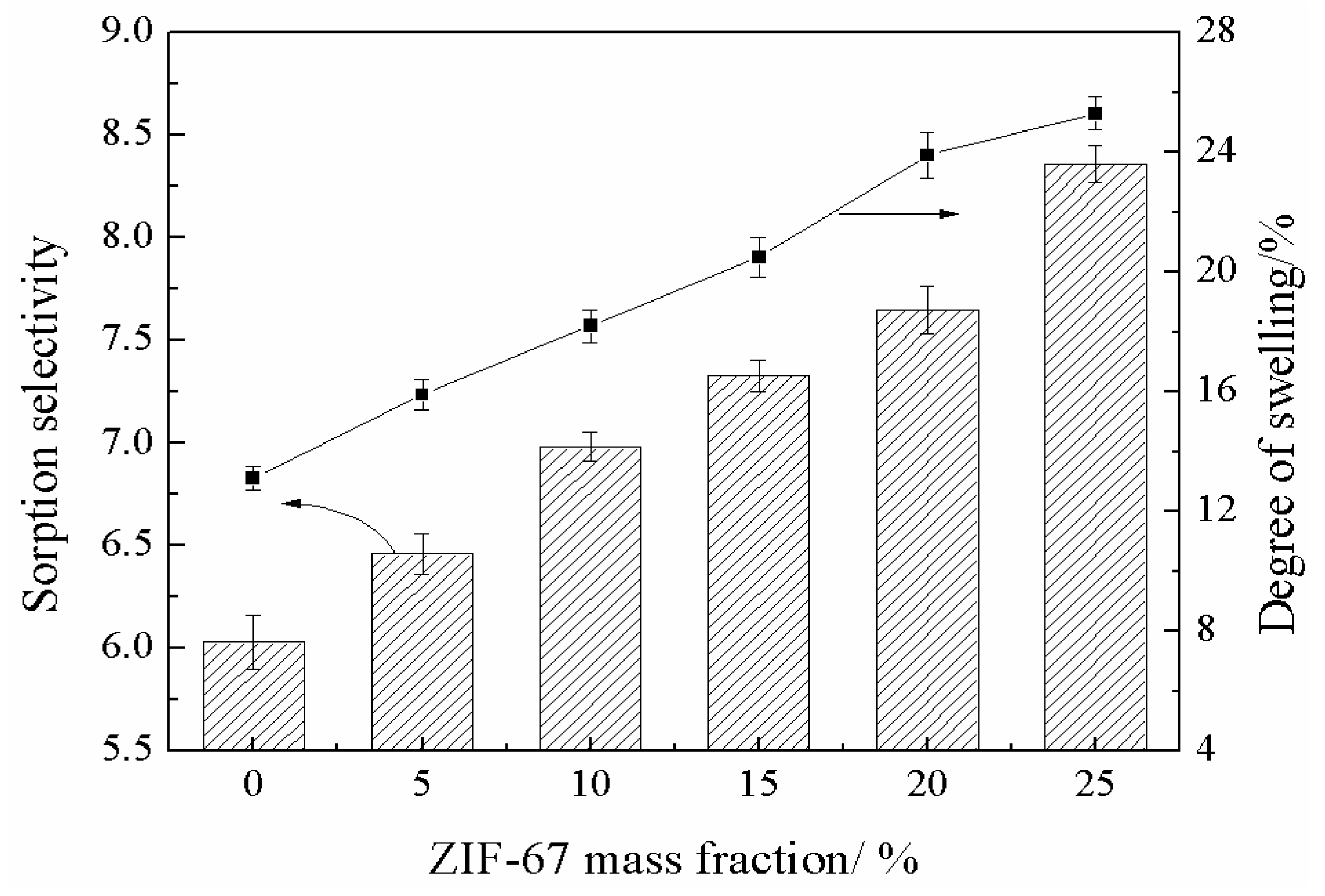 Membranes 13 00389 g009