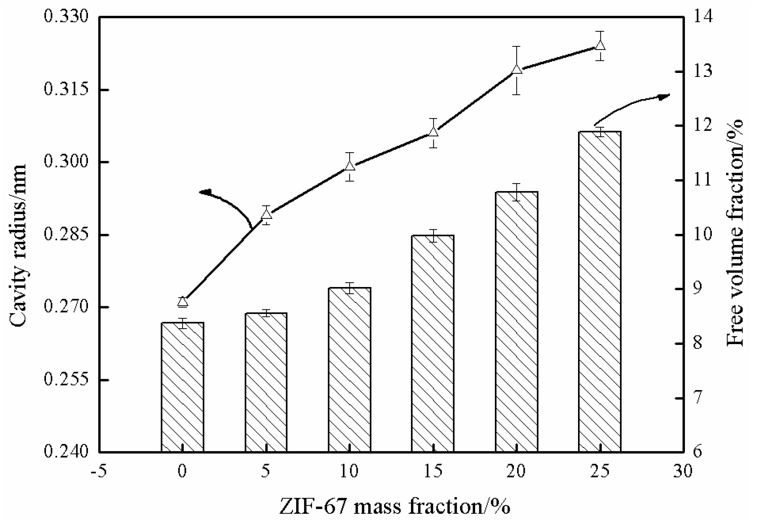 Membranes 13 00389 g010