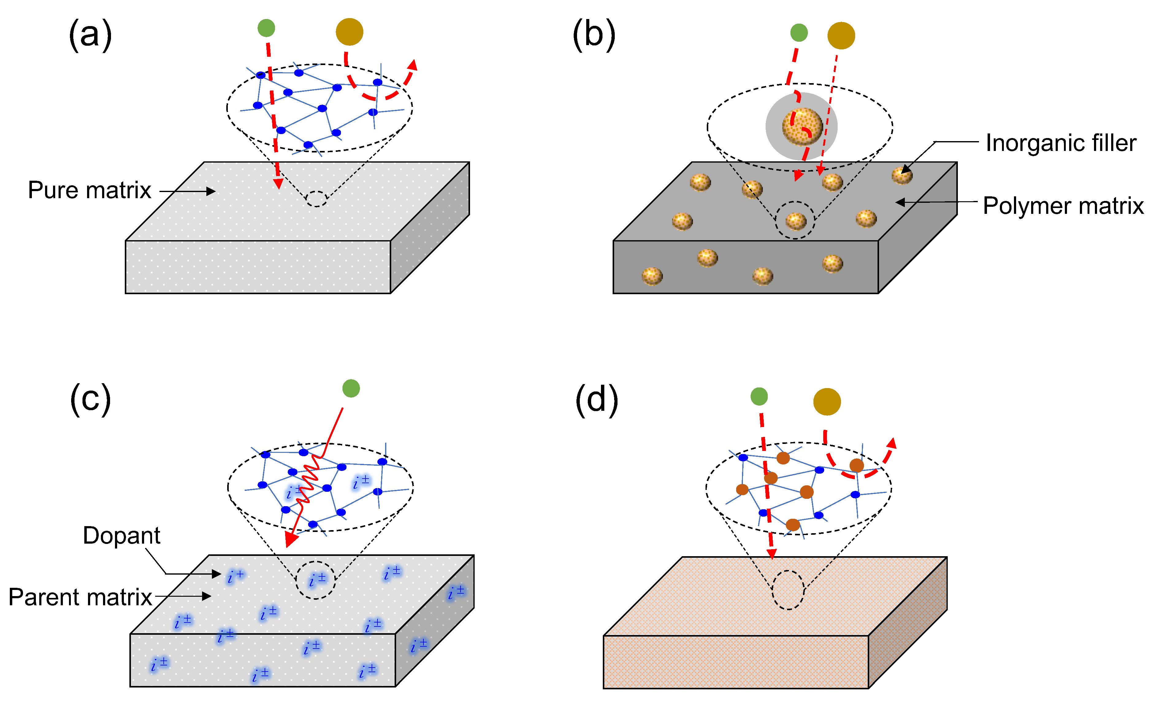 Membranes 13 00390 g002