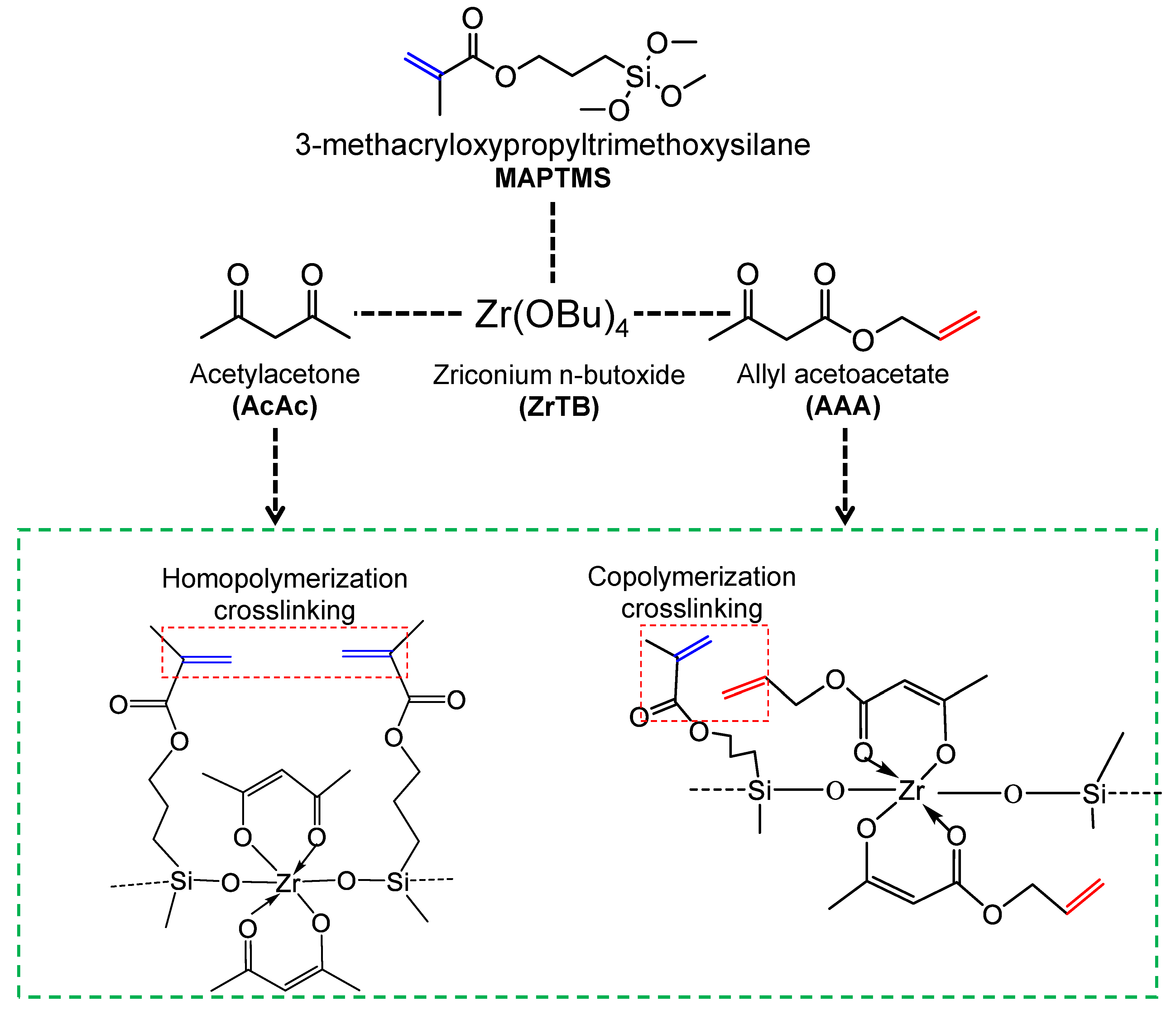Membranes 13 00390 g013