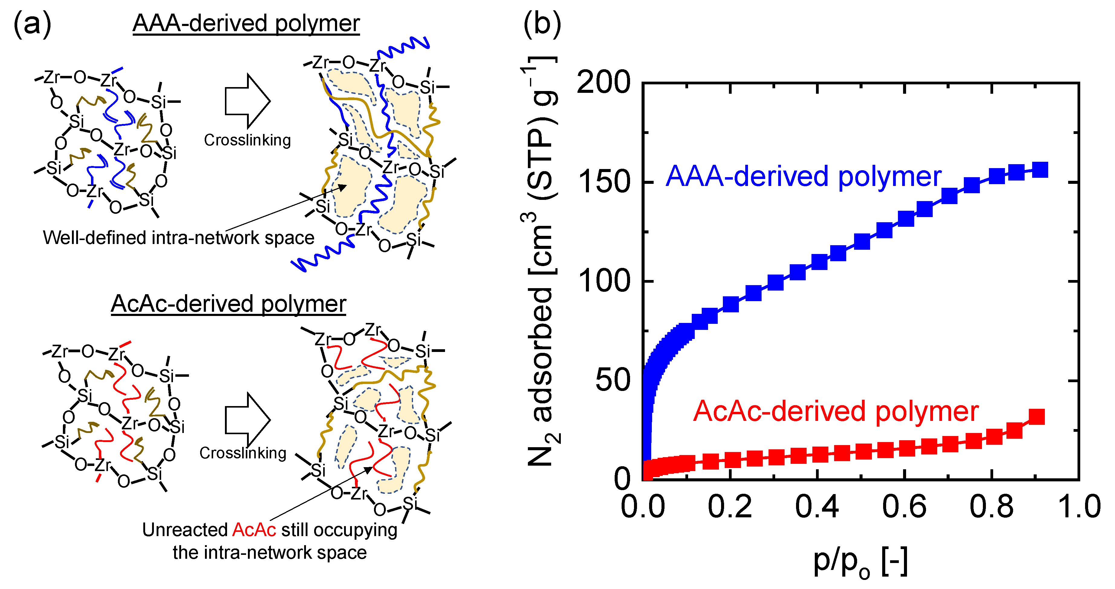 Membranes 13 00390 g014
