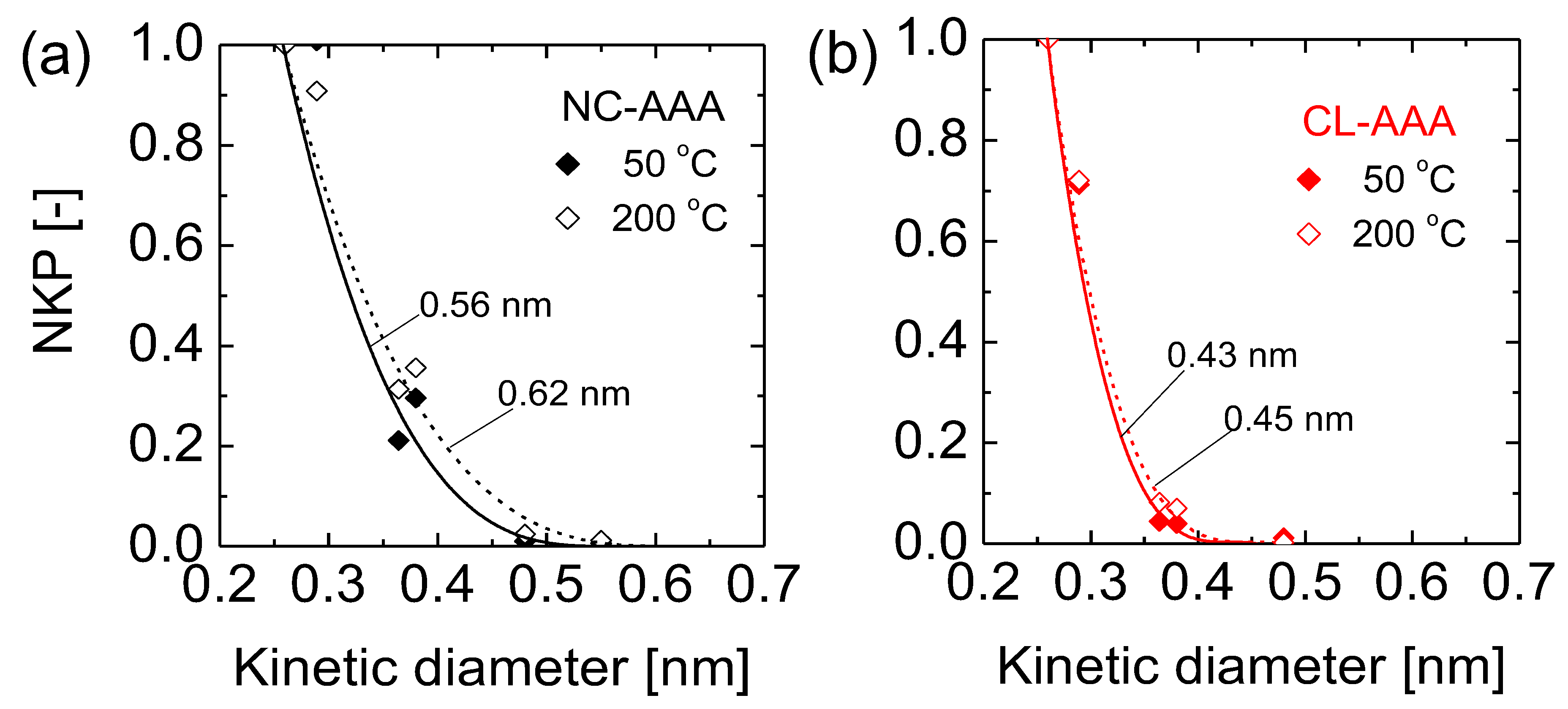 Membranes 13 00390 g016
