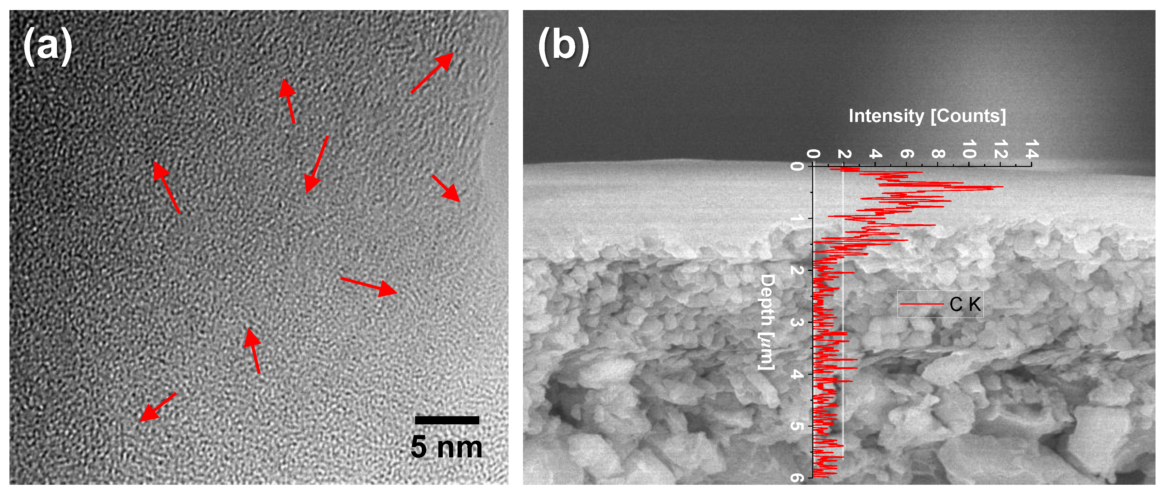 Membranes 13 00390 g021