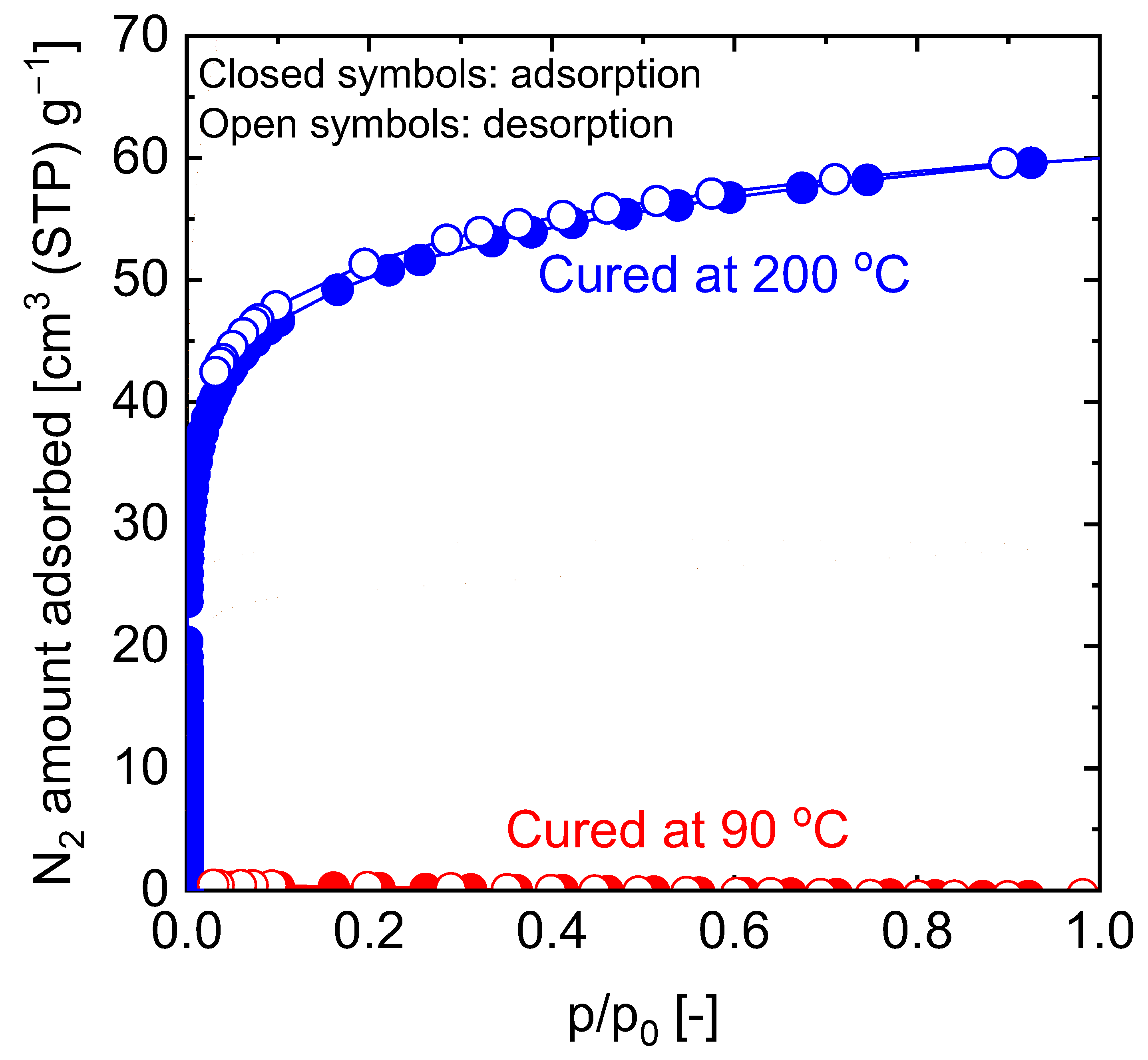 Membranes 13 00390 g023