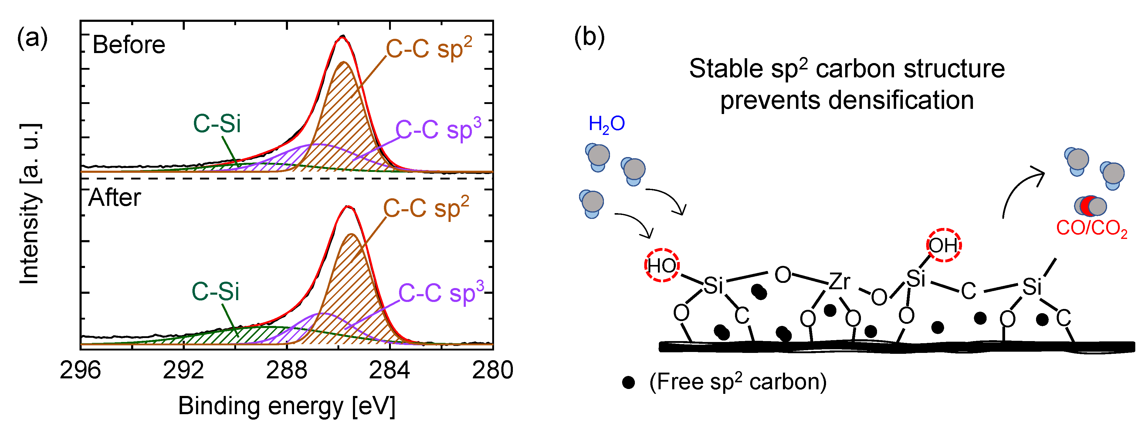 Membranes 13 00390 g025