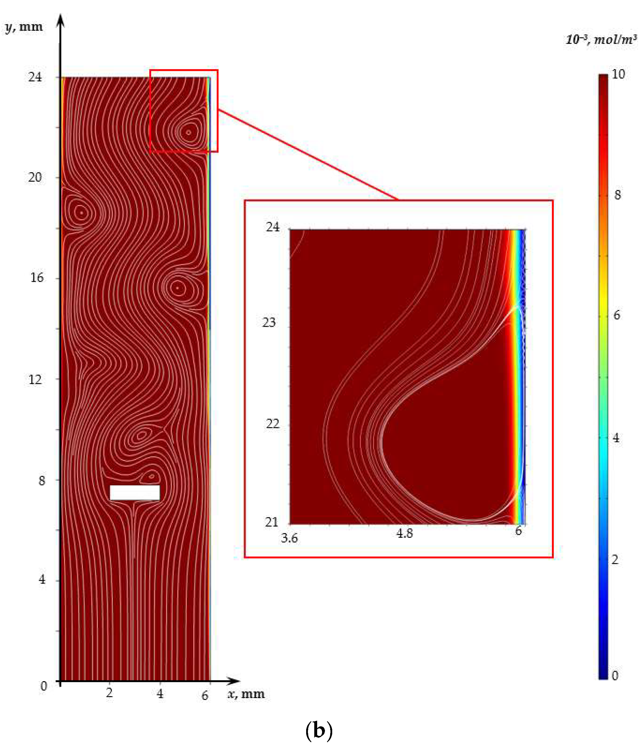 Membranes 13 00394 g003b Membranes 13 00394 g003b