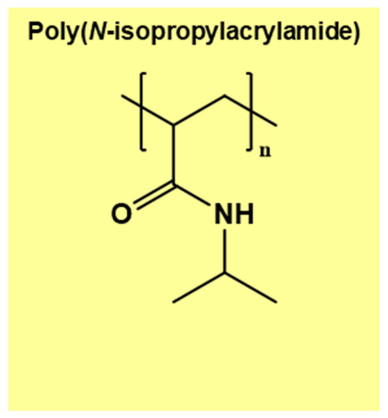 Membranes 13 00398 g005