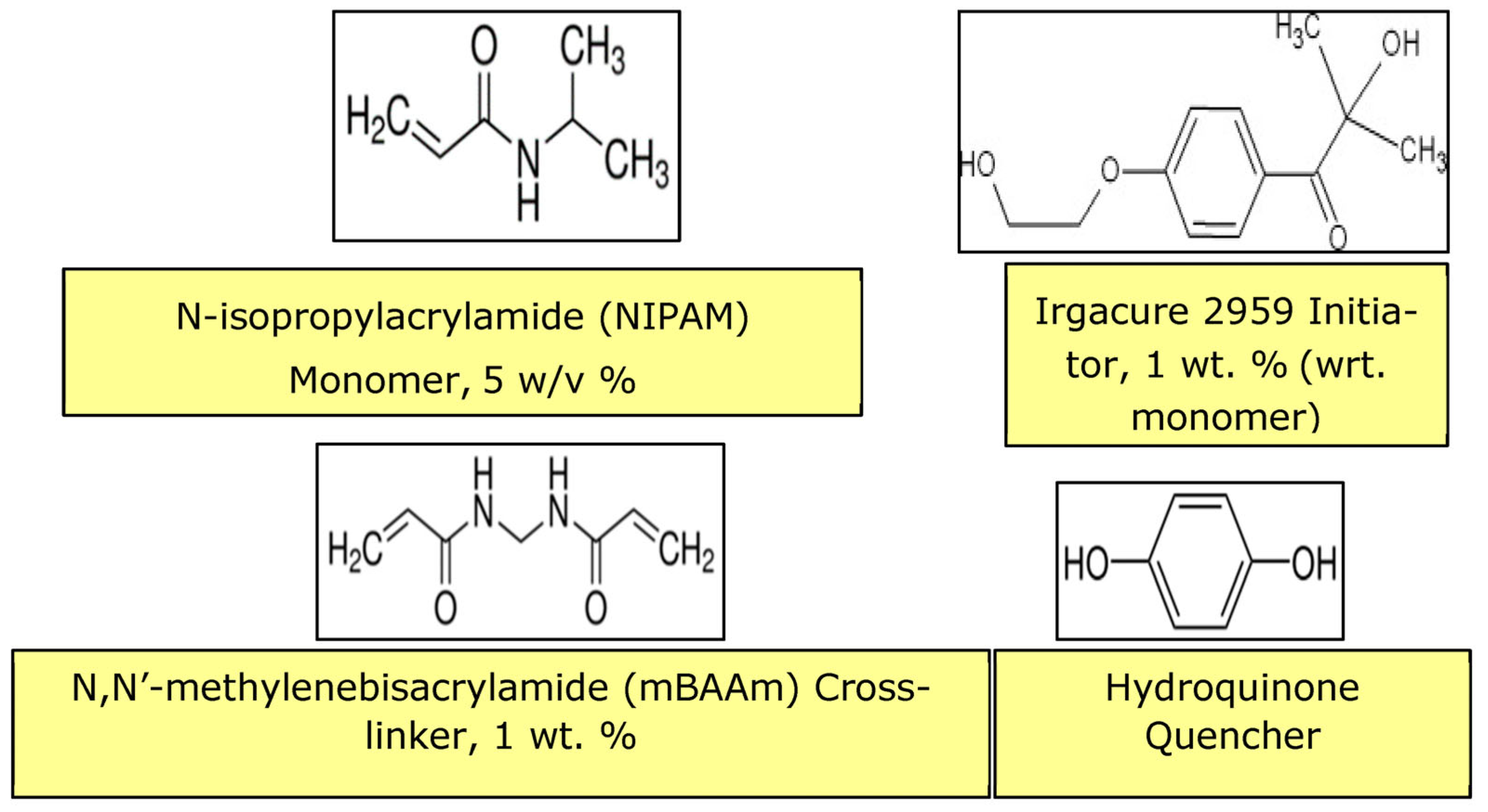 Membranes 13 00398 g009