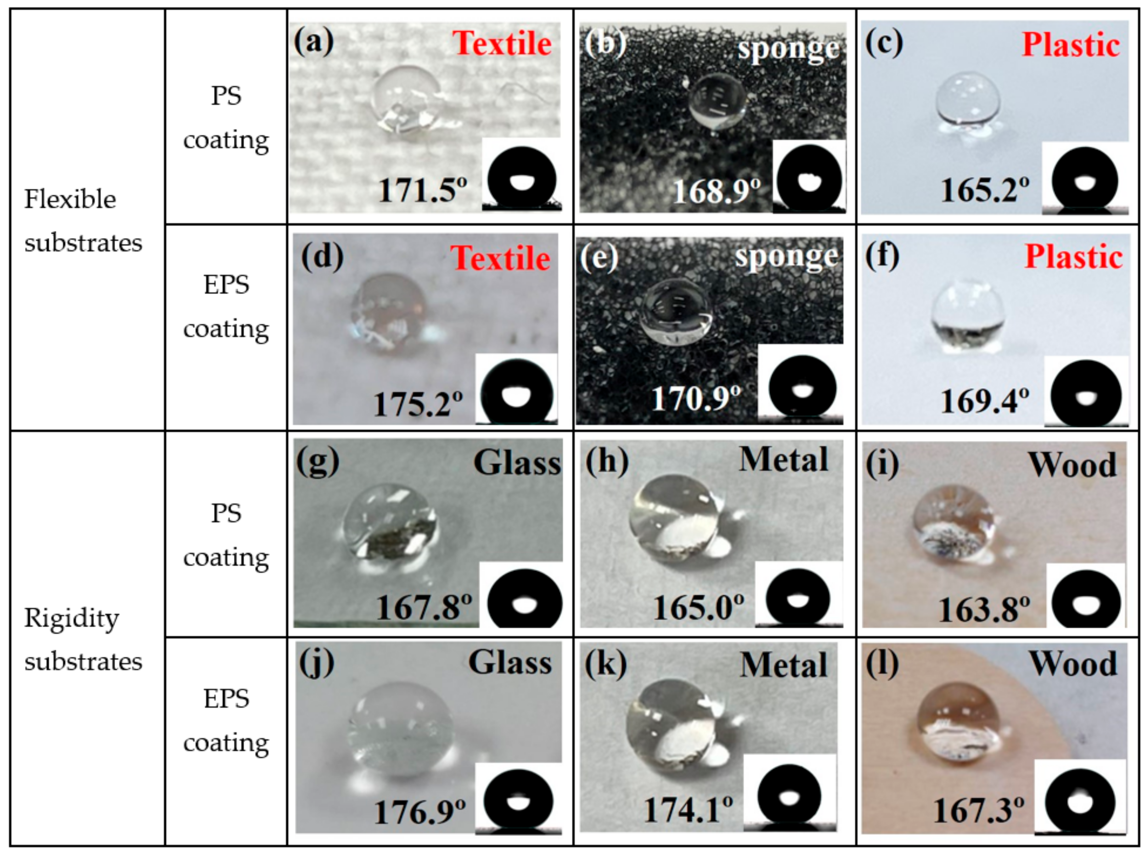 Membranes 13 00401 g003