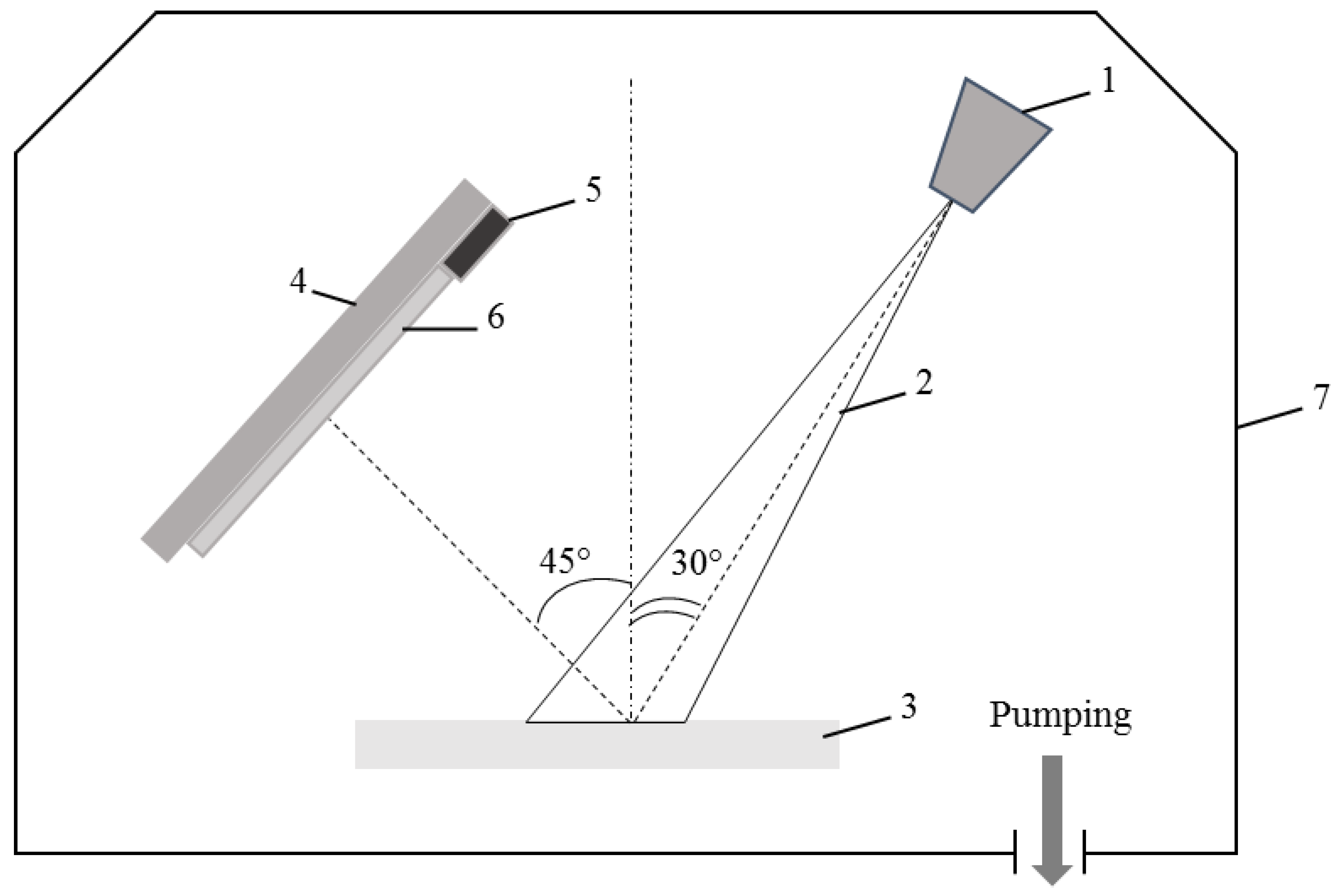 Membranes 13 00402 g002