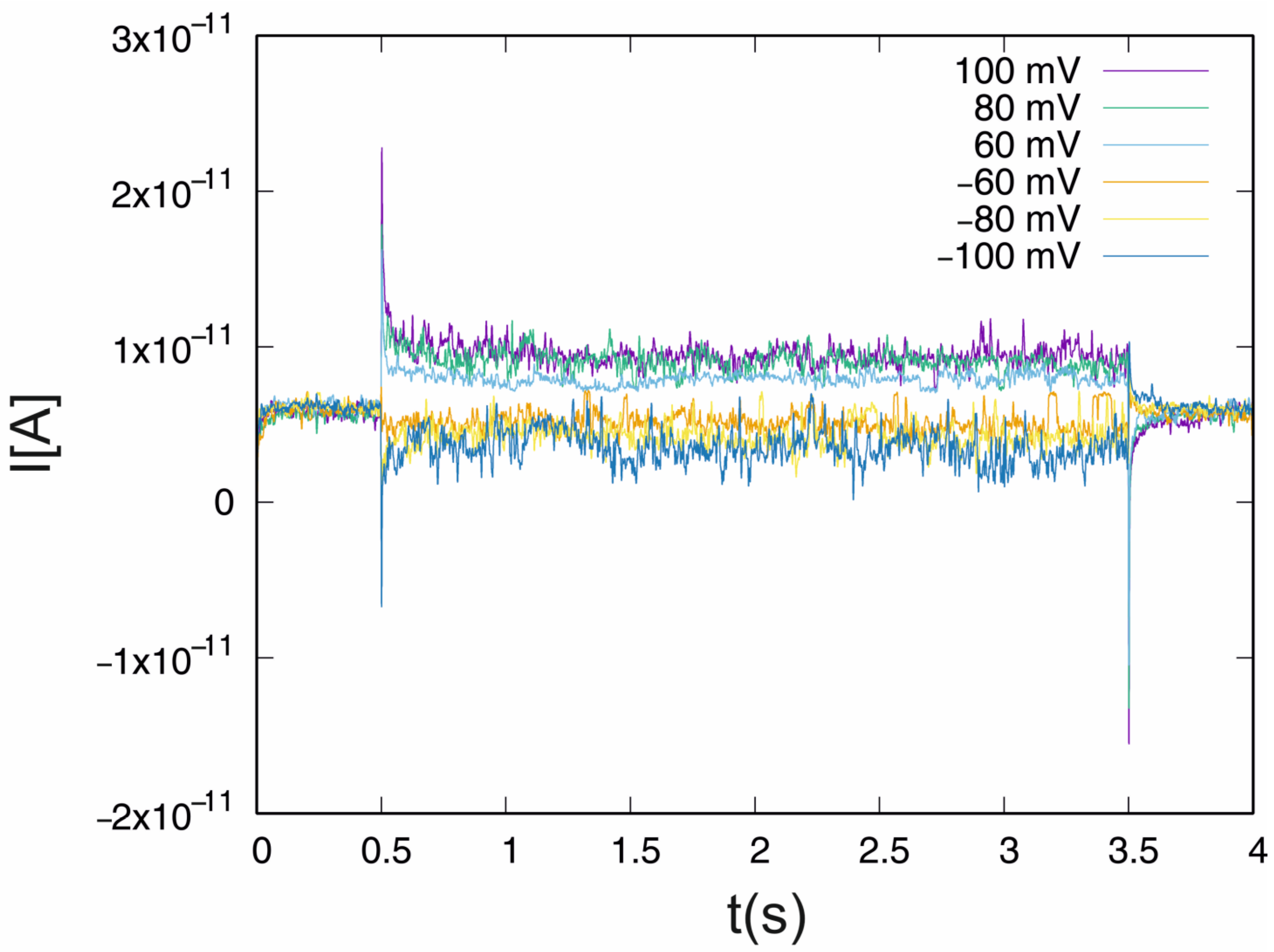 Membranes 13 00406 g001