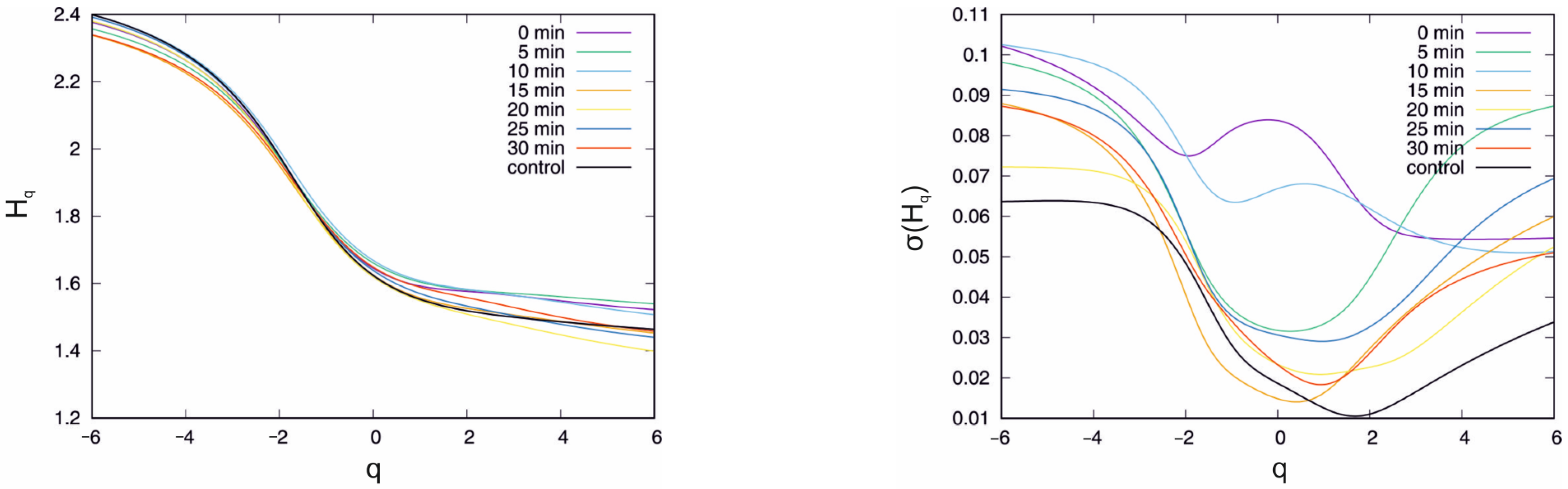 Membranes 13 00406 g005