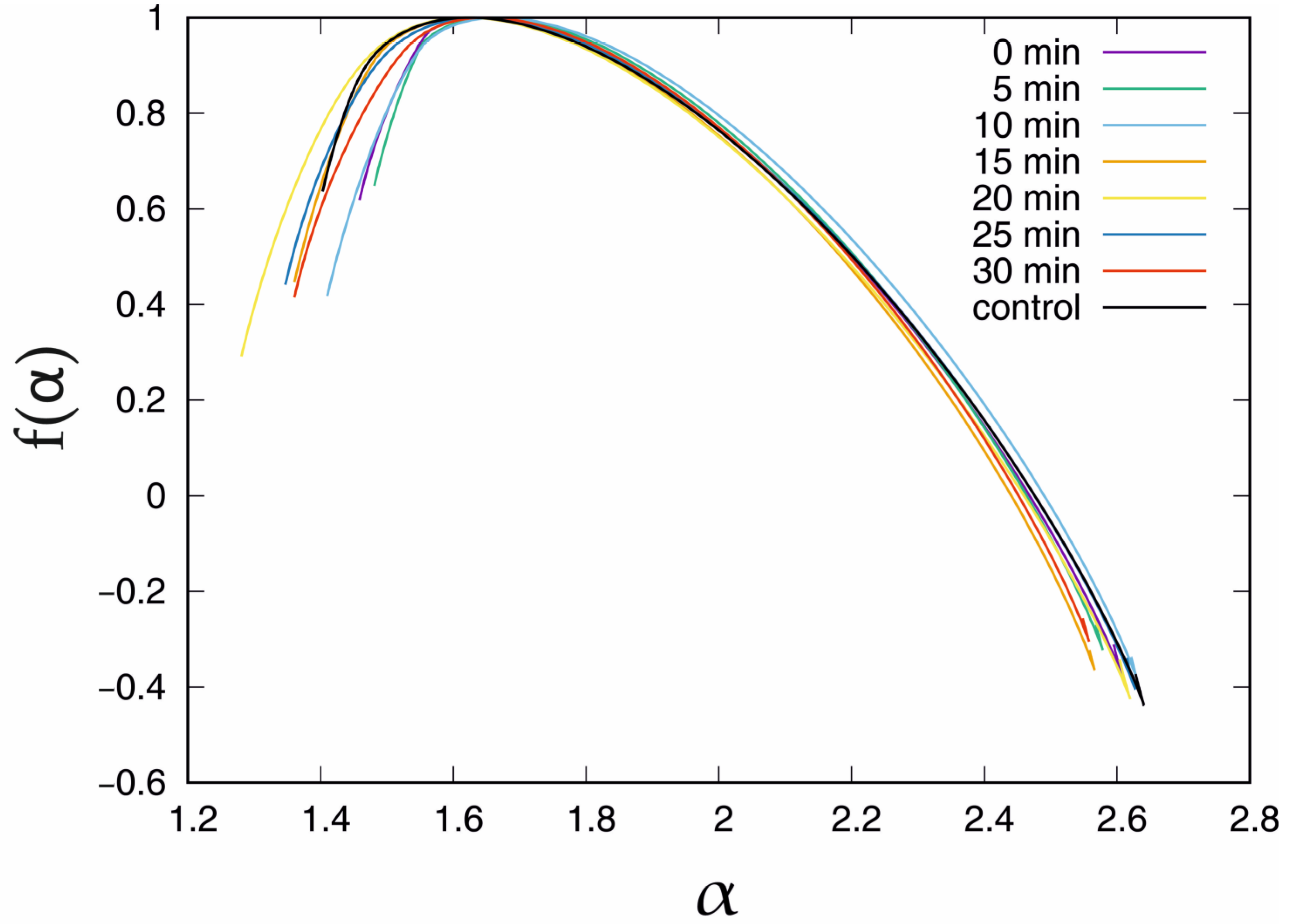 Membranes 13 00406 g006