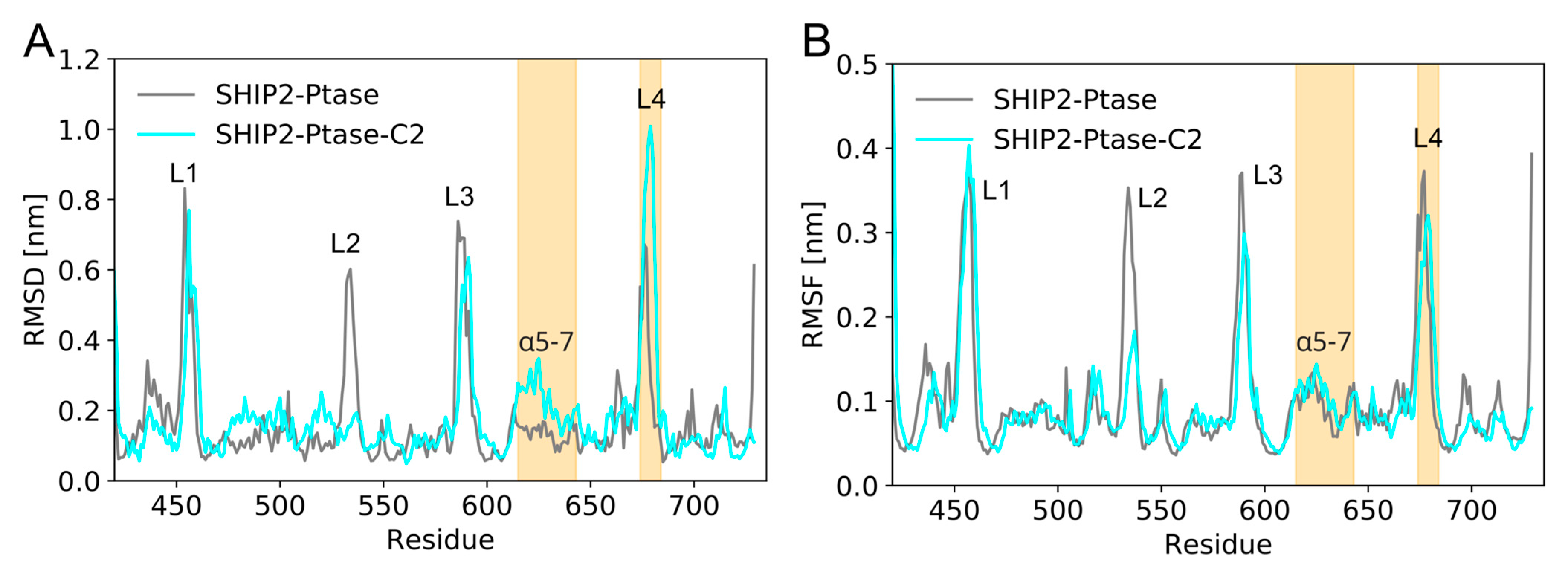 Membranes 13 00408 g006