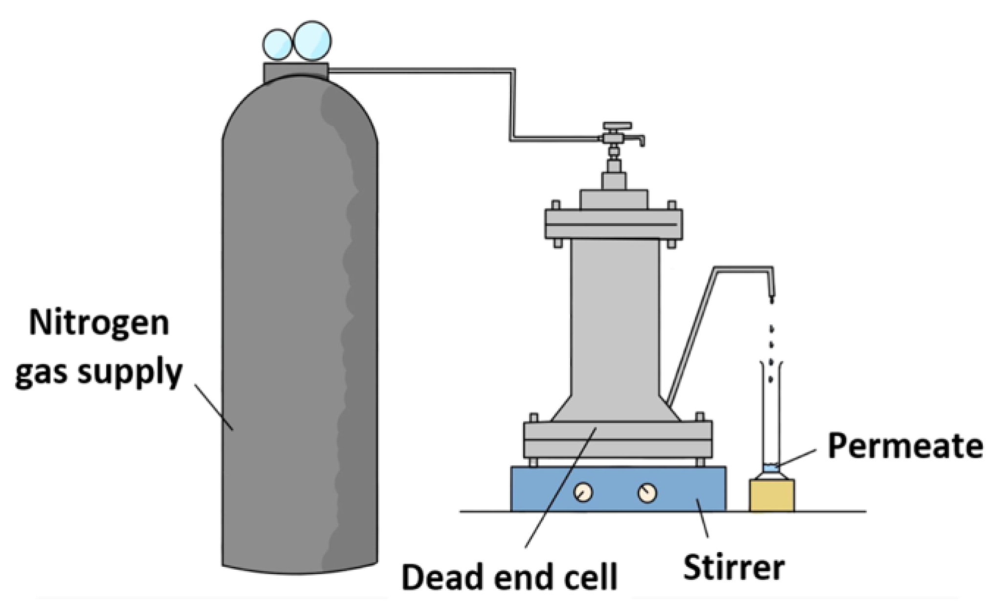Membranes 13 00413 g001 Membranes 13 00413 g001