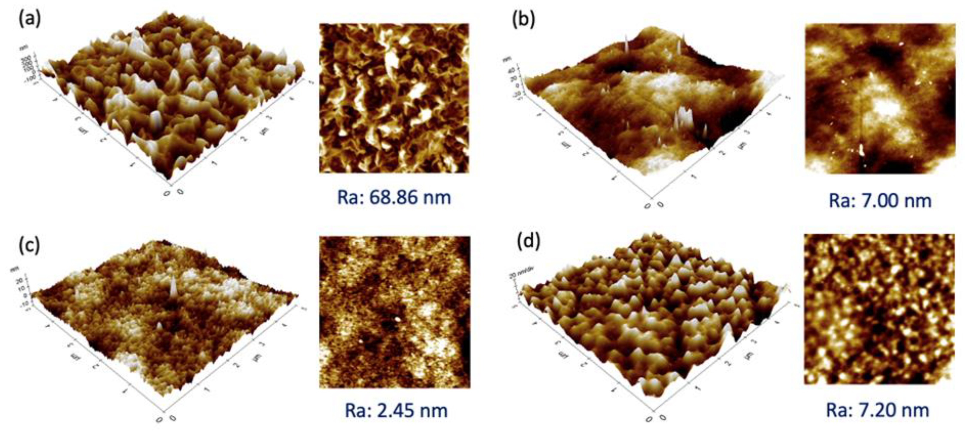 Membranes 13 00413 g003 Membranes 13 00413 g003