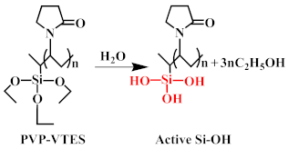 Membranes 13 00415 i002