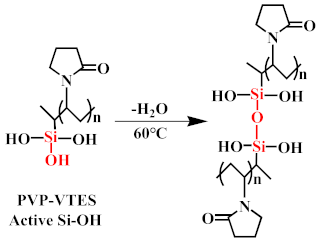 Membranes 13 00415 i003