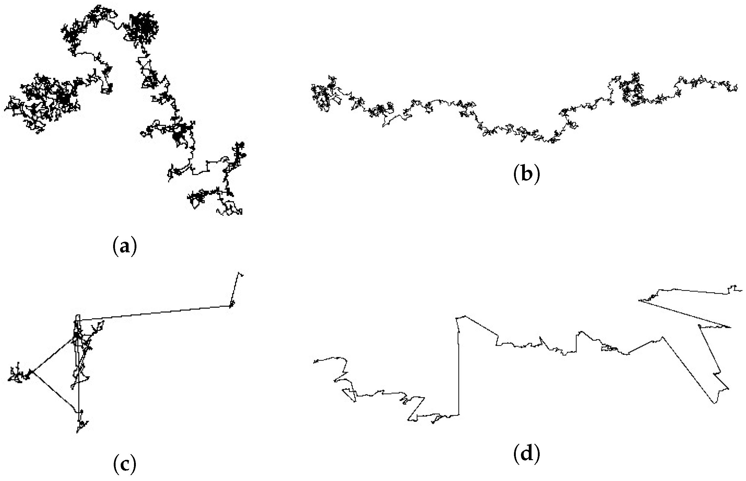 Membranes 13 00417 g002