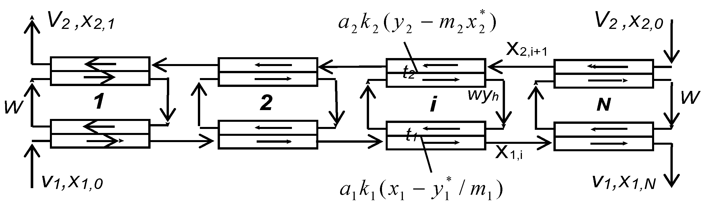 Membranes 13 00418 g003