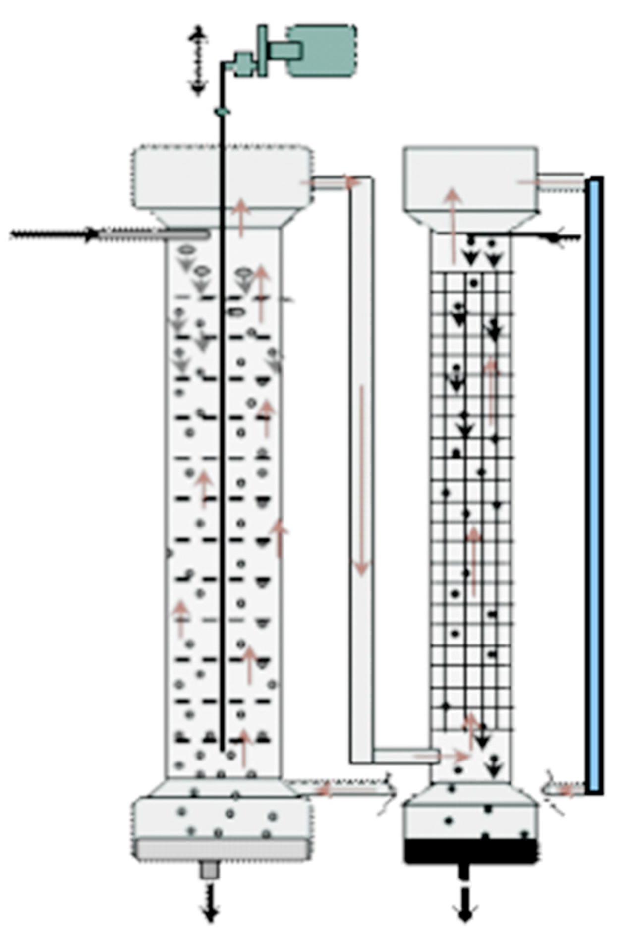 Membranes 13 00418 g006