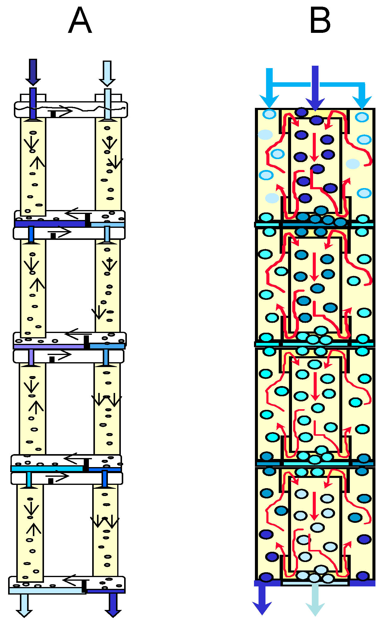 Membranes 13 00418 g008