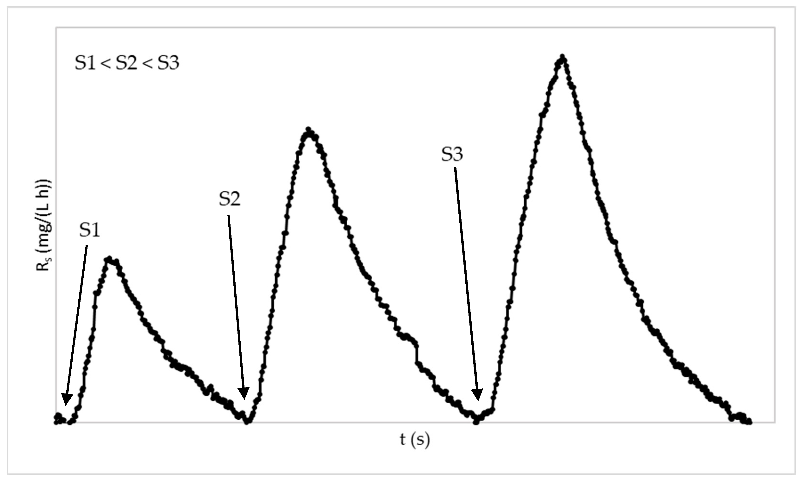 Membranes 13 00419 g002