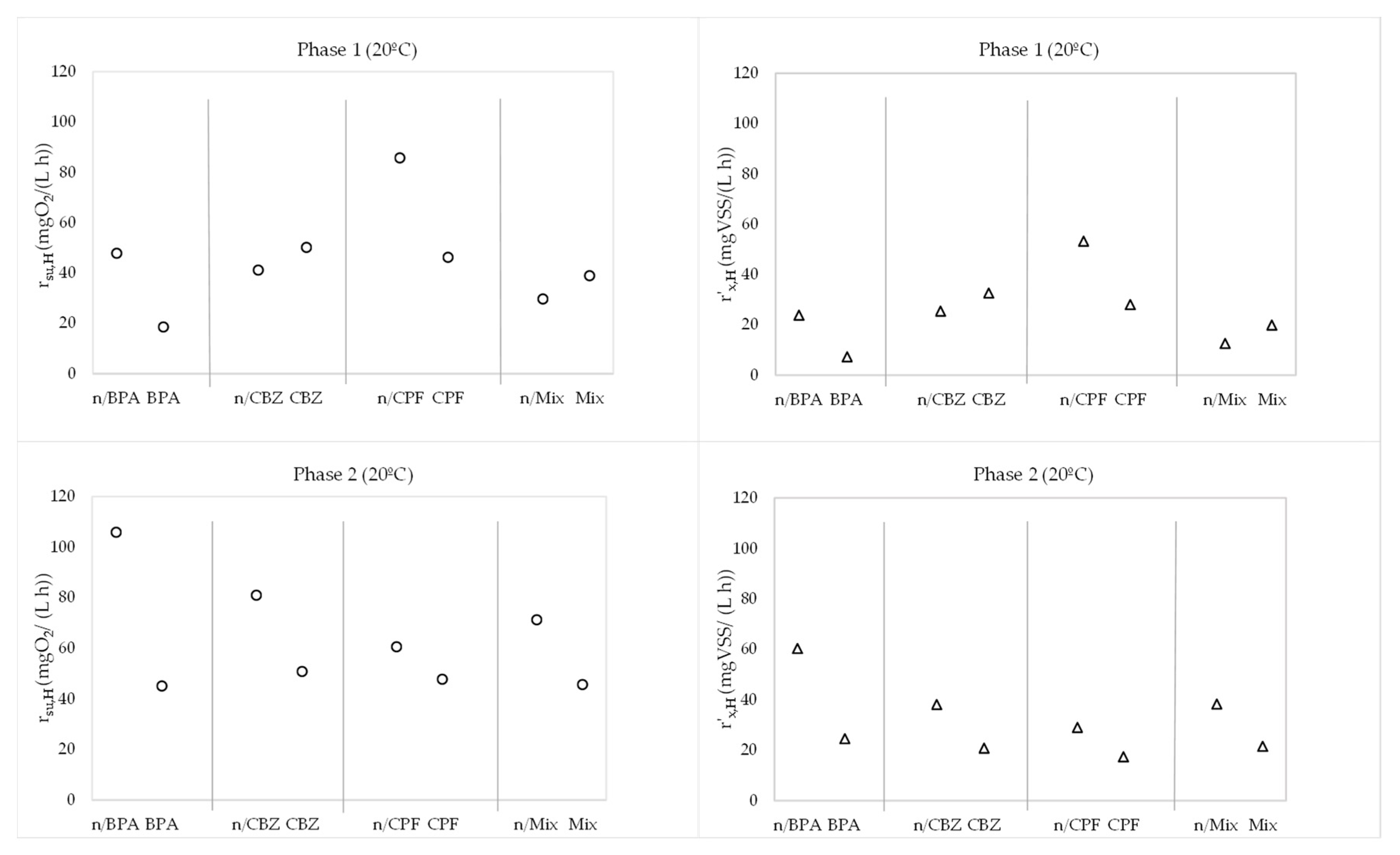 Membranes 13 00419 g008