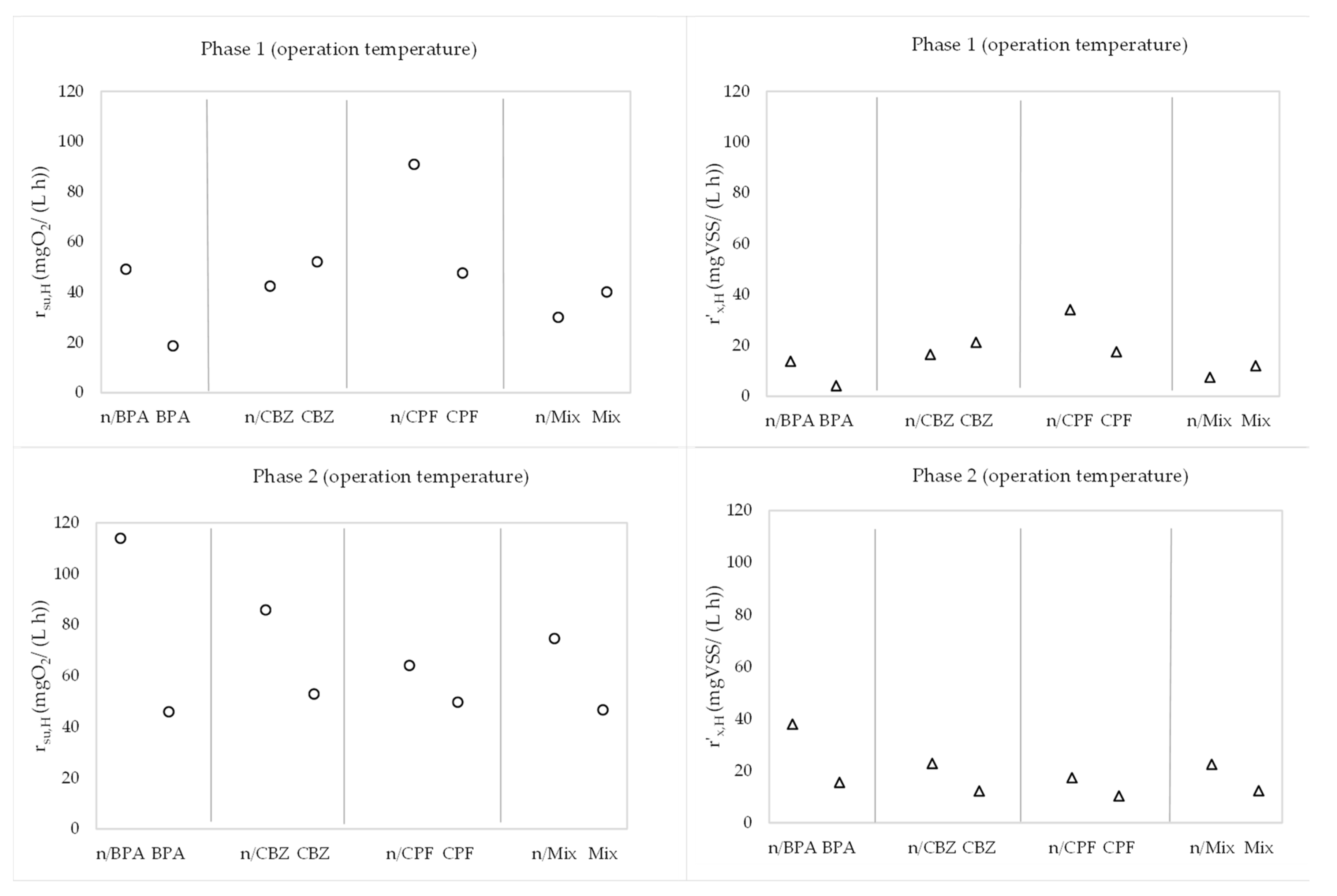 Membranes 13 00419 g009