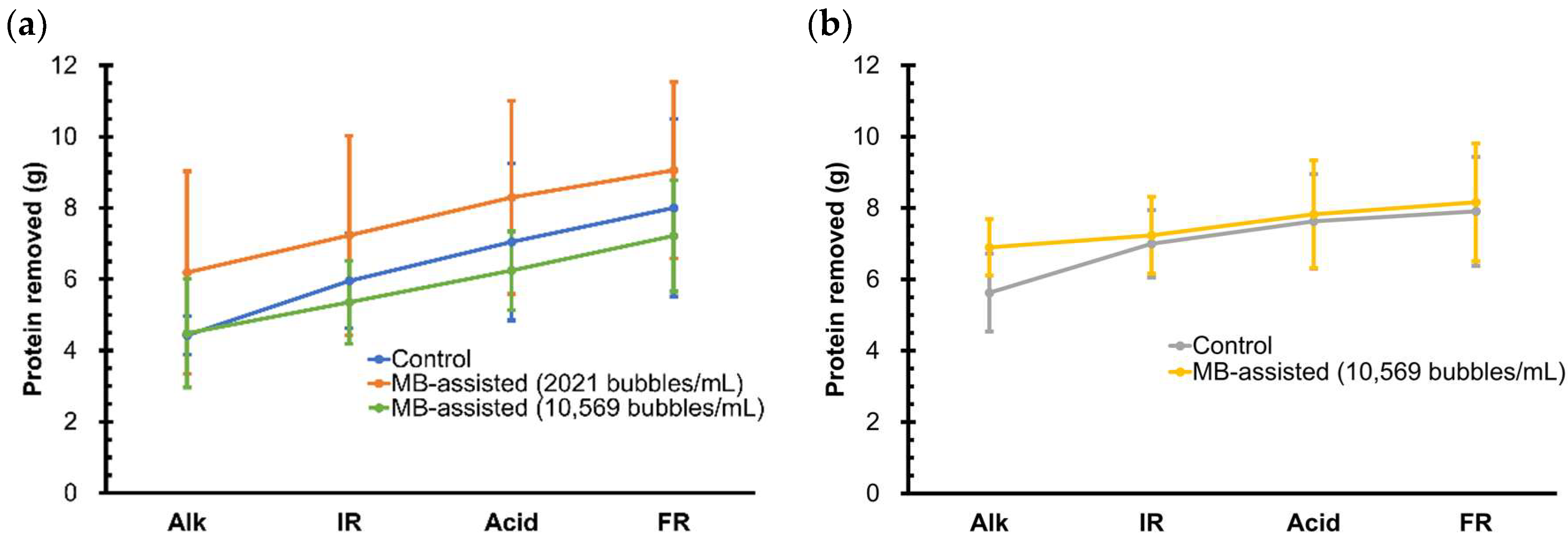Membranes 13 00424 g003