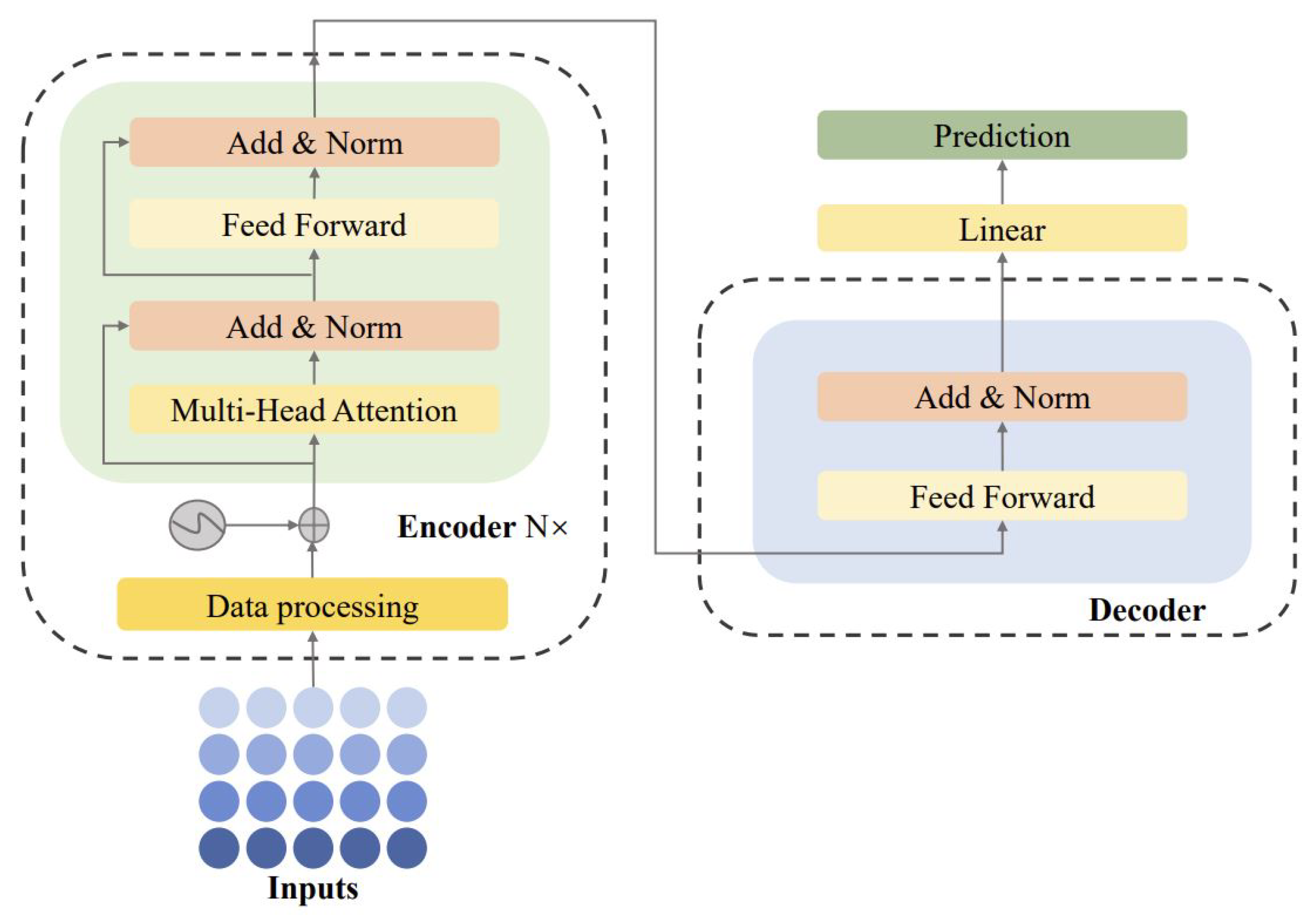 Membranes 13 00426 g001