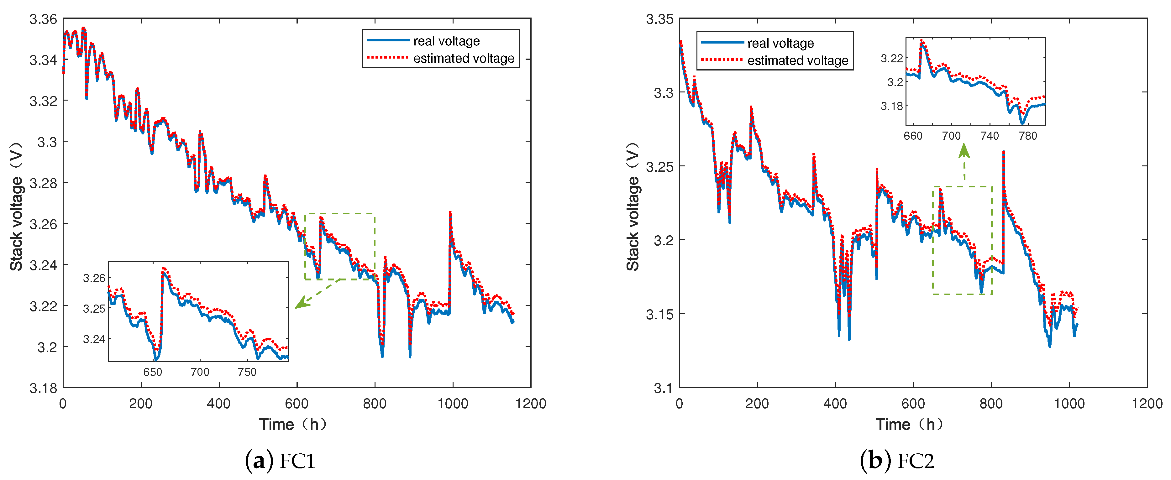 Membranes 13 00426 g005