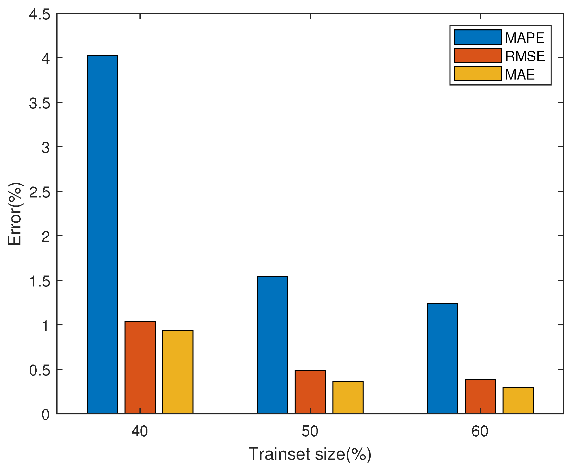 Membranes 13 00426 g007