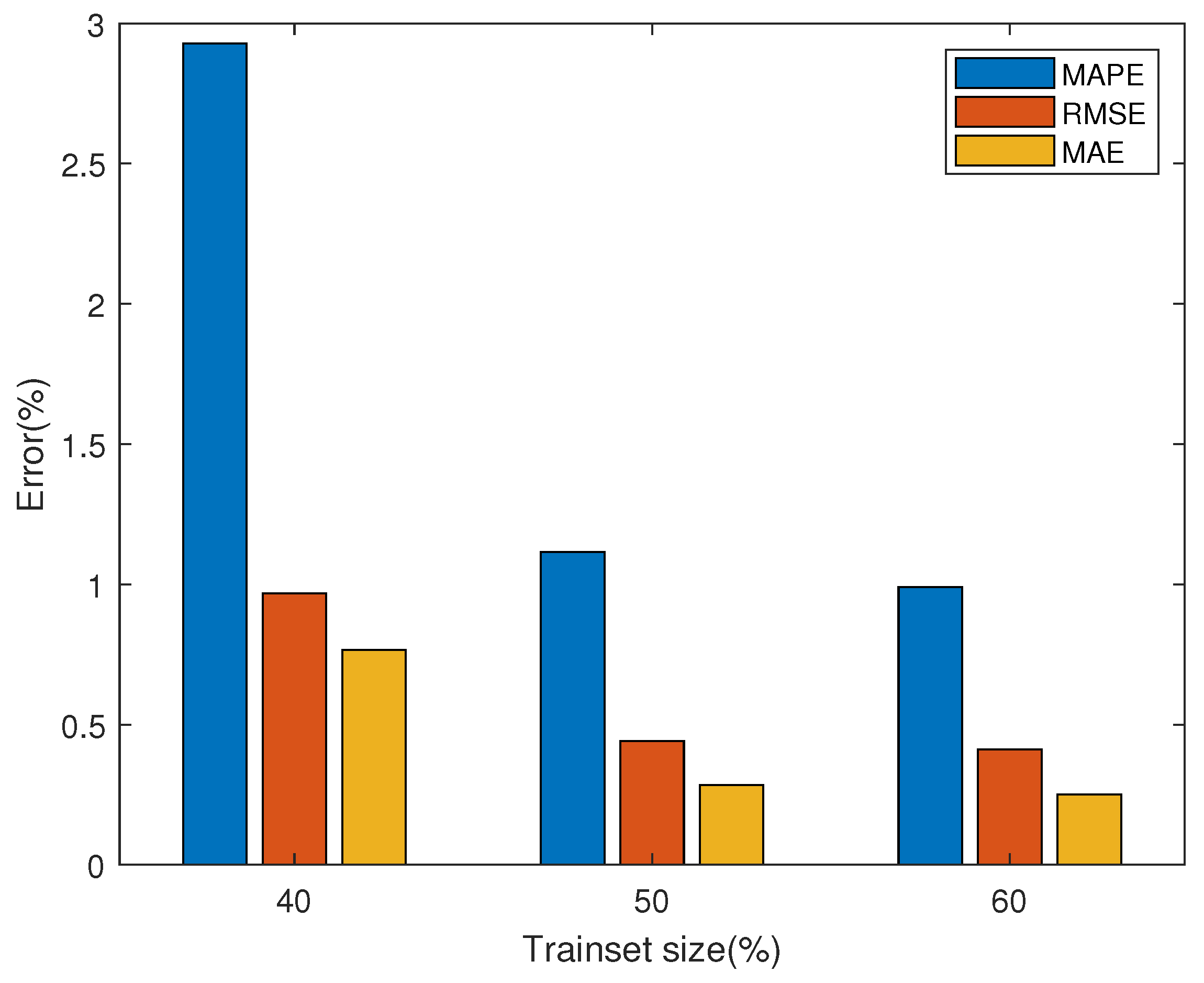 Membranes 13 00426 g009