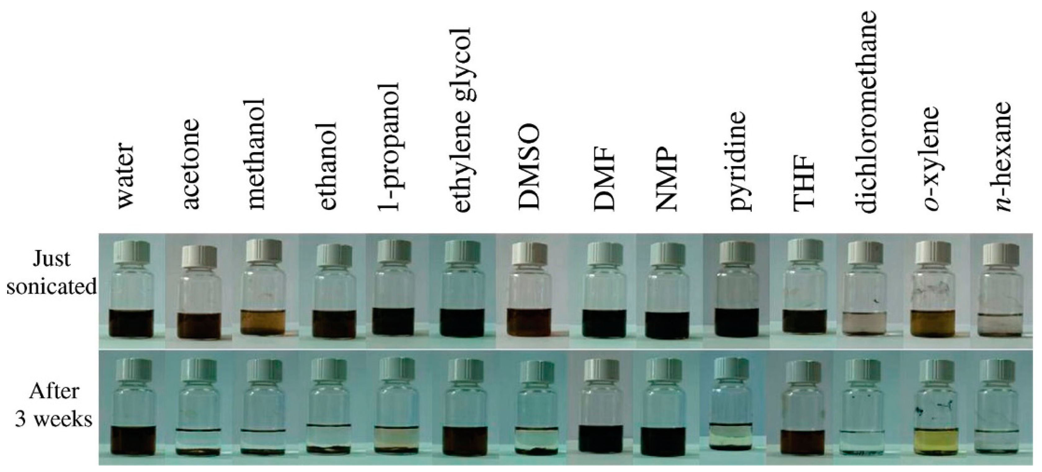 Membranes 13 00429 g003