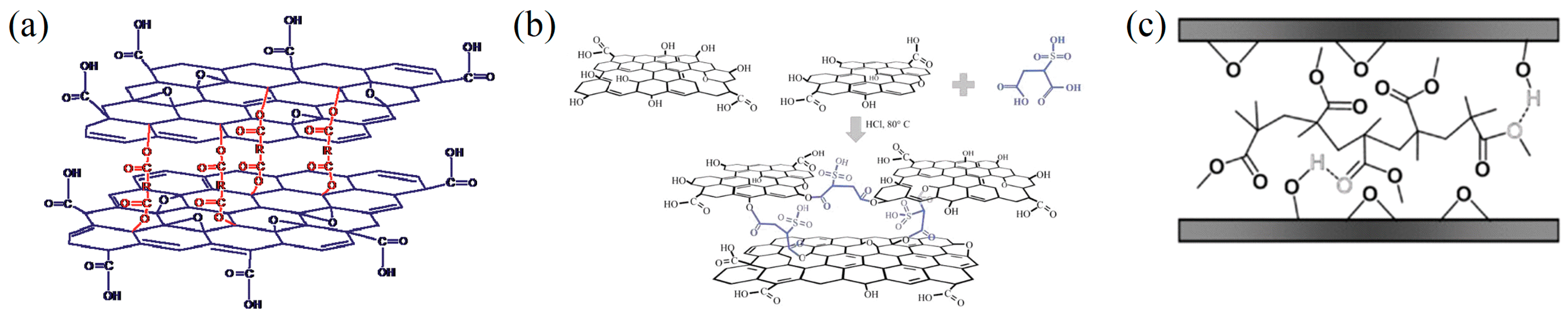 Membranes 13 00429 g005