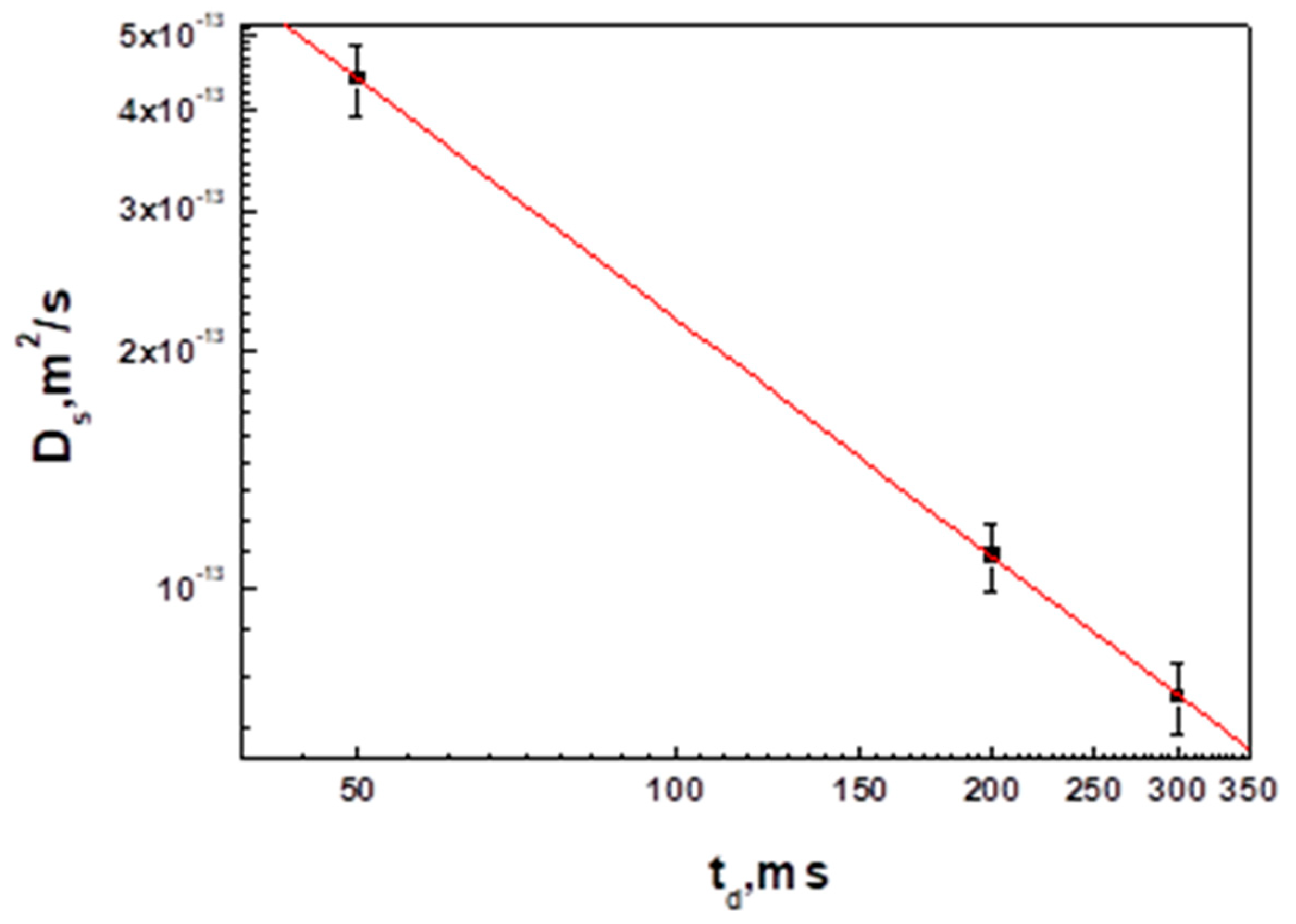Membranes 13 00436 g005 Membranes 13 00436 g005