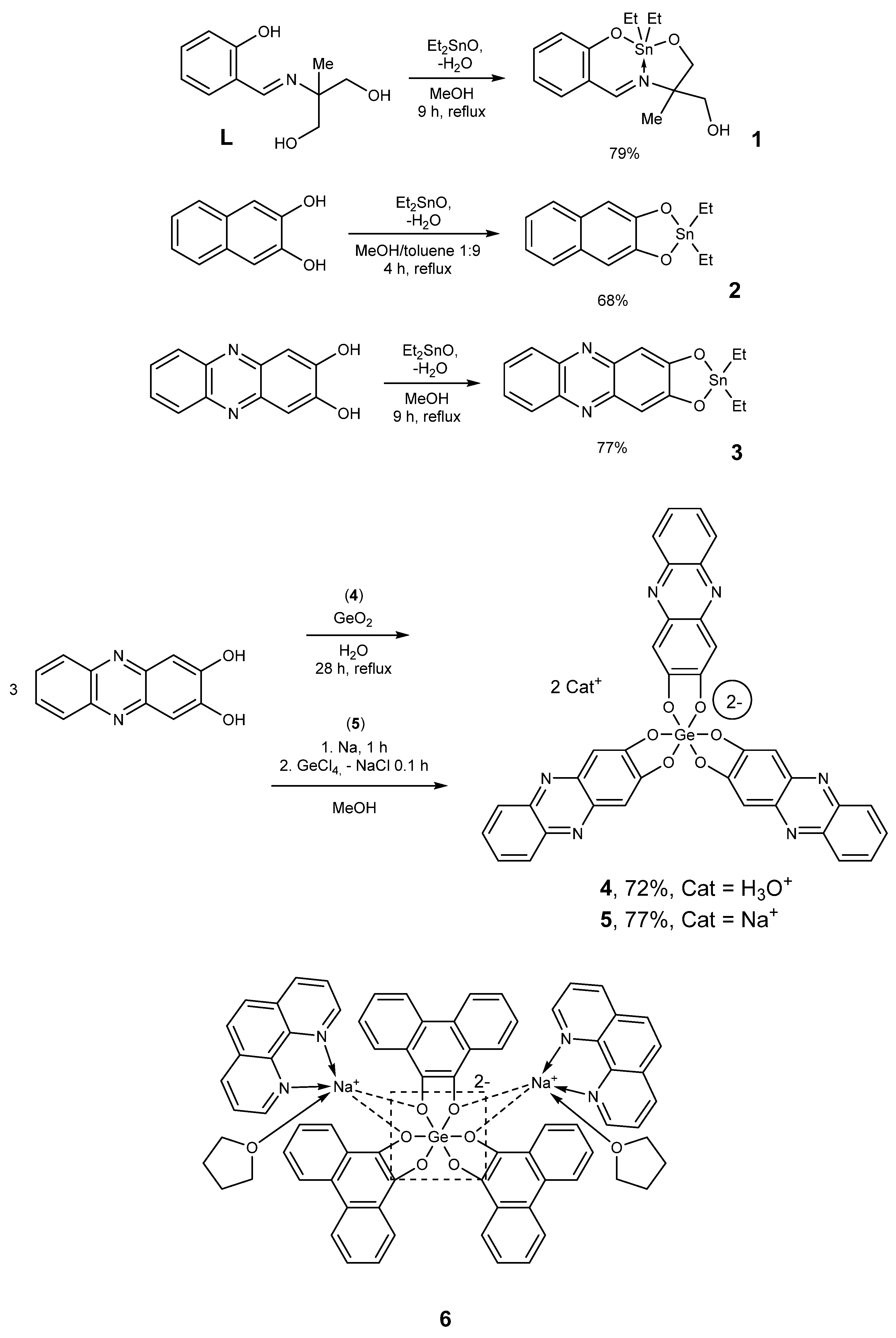 Membranes 13 00439 sch001